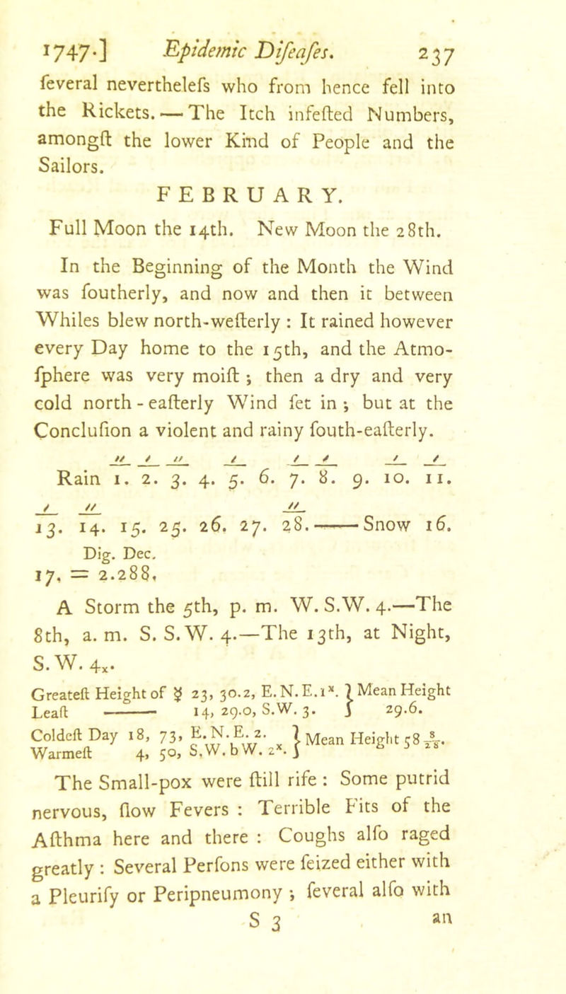 feveral neverthelefs who from hence fell into the Rickets. *—The Itch infefted Numbers, amongft the lower Kind of People and the Sailors. FEBRUARY. Full Moon the 14th. New Moon the 28th. In the Beginning of the Month the Wind was foutherly, and now and then it between Whiles blew north-wefterly : It rained however every Day home to the 15th, and the Atmo- fphere was very moift ; then a dry and very cold north - eafterly Wind fet in; but at the Conclufion a violent and rainy fouth-eafterly. // / // / / / / / Rain i. 2. 3. 4. 5. 6. 7. 8. 9. 10. ii. / // ff 13. 14. 15. 25. 26. 27. 28.- Snow 16. Dig. Dec, 17, = 2.288, A Storm the 5th, p. m. W. S.W. 4.—The 8th, a. m. S. S.W. 4.—The 13th, at Night, S. W^. 4x* Greateft Height of ^ 23, 30.2, E.N.E.i\ | Mean Height Lead I4> 29.0, S.W, 3. j 29.6. Coldeft Day 18, 73, 1 Mean Heigiit 58 Warmed 4, 50, S.W. b W. 2*. j The Small-pox were ftill rife : Some putrid nervous, flow Fevers : Terrible Fits of the Afthma here and there ; Coughs alfo raged greatly : Several Perfons were feized either with a Pleurify or Peripneumony ; feveral alfo with S 3