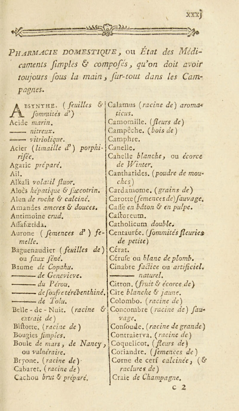 , XXXJ Pharmacie domestique , ou État des Médi- caments /impies & co mp o/e s j quon doit avoir toujours fous la main > fur-tout dans les Cam- pagnes. Aesynthe. ( feuilles & J'ommitcs d’j Acide marin. nitreux. ■ vitriolique. Acier (limaille <f) porphi- rifée. Agaric préparé. Ail. Alkali volatil fluor. Aiocs hépatique & Jhccotrin. Alun de roche & calciné. Amandes ameres & douces. Antimoine crud. AÆafœtida. Aurone ( femences df ) fe- melle. Baguenaudier ( feuilles de) ou faux fe'né. Baume de Copahu. — de Geneviève. du Pérou, - defoufre térébenthine. »-■ de Toiu. Belle - de - Nuit. (racine & extrait de) Biftorte, ( racine de ) Bougies jimples. Boule de mars, de Nancy ; ou vulnéraire. Bryone. (racine de) Cabaret. (racine de) Cachou brut 0 préparé. Calamus (racine de) aroma* tiens. Camomille. (fleurs de) Campeche. (bois de) Camphre. Canelle. Candie blanche, ou écorce, de V/inter. Cantharides, (poudre de mou- ches) Cardamome. (grains de) Carotte (femencesde)fauvage, Caflfe en bâton & en pulpe. Caitcreum. Catholicum double. Centaurée, (fommités fleuries de petite) Cérat. Ccrufe ou blanc de plomb. Cinabre factice ou artificiel. naturel. Citron. (fruit & écorce de) Cire blanche &' jaune. Colombo, (racine de) IConcombre (racine de) fau- vage. Confoude. (racine de grande) Contraierva. (racine de) Coquelicot, (fleurs de) Coriandre. (Jemenccs de) Corne de cerf calcinée3 (6* raclures de) Craie de Champagne. C 2