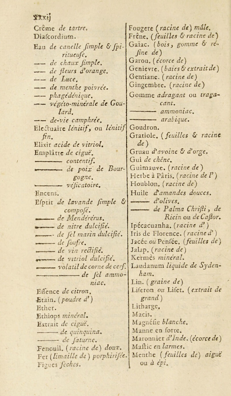 £XxïJ Crème de tartre, Diafcordium. Eau de cane lie fimple & fpi- ritueufe, de chaux jimple. de fleurs d’orange. de Lucc, de menthe poivrée, phagédén ique. végéto-minérale de Gou- lard. de-vie camphrée. Eleètuaire lénitif, ou lénitif fin. Elixir acide de vitriol. Emplâtre de ciguë. contentif. ~~ . de poix de Bour- gogne. vefleatoire. Encens. Efptit de lavande fimple & compojé. mm, de Mendérérus. mm de nitre dulcifié. — de Jcl marin dulcifié. — de Joufre. m—.— de vin re édifié. de vitriol dulcifié. m~~.— volatil de corne de cerf — de Jcl ammo- niac. Edence de citron. Etain, (poudre d’) Ether. Ethiops minéral• Extrait de ciguë. de quinquina. — de Jaturne. Fenouil, (racine de) doux. Fer (limaille de ) porphirifée. Figue 5 Je ch es. Fougere ( racine de) mâle. Frêne. ( feuilles & racine de) Gaïac. (bois} gomme & ré- fine de) Garou. (écorce de) Genièvre, (baies & extrait de) Gentiane, (racine de) Gingembre, (racine de) Gomme adragant ou traga- çant. —— ammoniac. — arabique. Goudron. Gratiole. ( feuilles & racine de ) Gruau d'avoine & d'orge. Gui de chêne. Guimauve, (racine de) Herbe à Paris, (racine de V) Houblon. (racine de) Huile d'amandes douces. -— d'olives. de P aima Chrifii, de Ricin ou deCaftor. Ipécacuanha. (racine dé ) Iris de Florence. ( racine d' ) Jacce ou Penfèe. (feuilles de) Jalap. ( racine de ) Kermès minéral. Laudanum liquide de Syden- ham. Lin. ( graine de) Liferon ou Lifet. ( extrait de grand ) Litharge, Macis. Magnéiîe blanche. Manne en forte. Maronnier d’Inde, (écorcede) Maftic en larmes. Menthe (feuilles de) aiguë ou ri épi.