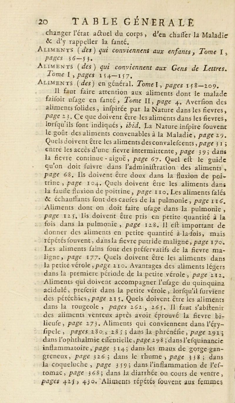 , changer l’état aâuel du corps, d’en chalîcr la Maladie & d’y rappeller la fanté. Aliments (des) qui conviennent aux enfants > Tome I, pages 16— h. Aliments (des) qui conviennent aux Gens de Lettres. L'orne I , pages 154—157. Aliments (des) en général. Tome I, pages 158-209. r ^ fiiut fa.ii e attention aux aliments dont le malade aiioit ufage en lantc, Tome II, page 4. Averflon des aliments lolides j infpiree par la Nature dans les fievres > Pa8c -3. Ce que doivent etre les aliments dans les fievres , loiiqu ils font indiqués , ibid. La Nature infpire fouvent: le goût des aliments convenables à la Maladie, page 29. Quelsdoivent être les aliments des convalefcents,ptfgr 31 ; entre les accès d’une fievre intermittente, page 393 dans la fievre continue - aiguë, page 67. Quel eft le guide qu’on doit fuivre dans l’adminiftration des aliments , page 68. Ils doivent être doux dans la fluxion de poi- trine , page 104. Quels doivent être les aliments dans la faude fluxion de poitrine, page 110. Les aliments falés 6c échauffants font des caufes de la pulmonie , page 116. Aliments dont on doit faire ufage dans la pulmonie , page 125. Iis doivent être pris en petite quantité à la fois dans la pulmonie , page 128. Il eft important de donner des aliments en petite quantité à-la-fois, mais répètes fouvent, dans la fievre putride maligne, page 170. Les aliments fains font des préfervatifs de la fievre ma- ligne, page 177. Quels doivent être les aliments dans la petite vérole , page 210. Avantages des aliments légers dans la première période de la petite vérole , page 212. Aliments qui doivent accompagner l’ufage du quinquina acidulé, preferit dans la petite vérole, lorfqu’il furvienr des pétéchies,page 215. Quels doivent être les aliments dans la rougeole, pages 161 , 265. Il faut s’abftenir des aliments venteux apres avoir éprouvé la fievre bi- lieufe, page 273. Aliments qui conviennent dans l’éry- fipele , pages 280 , 2853 dans la phrénélie, page 2913; dans l’ophthalmie eflêntielle,/?^ 298 3 dansTelquinancie inflammatoire, page 3143 dans les maux de gorge gan- greneux, page 3263 dans le rhume , page 3383 dans la coqueluche , page 359; dans l’inflammation de l’el- tomac, page 368; dans la diarrhée ou cours de ventre, pages 42; > 430. Aliments répétés fouvent aux femmes