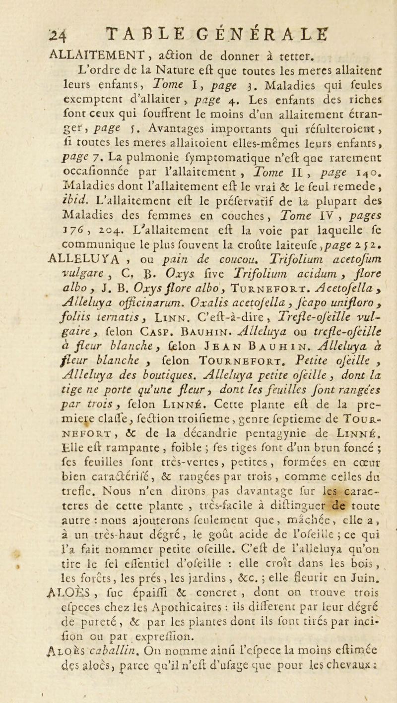 ALLAITEMENT , aéfion de donner à tetter. L’ordre de la Nature eft que toutes les meres allaitent leurs enfants, Tome I, page 3. Maladies qui feules exemptent d’allaiter , page 4. Les enfants des riches font ceux qui fouffrent le moins d’un allaitement étran- ger, page y. Avantages importants qui réfulteroient, li toutes les meres allaitoient elles-mêmes leurs enfants, page 7. La pulmonie fymptomatique n’eft que rarement occalionnce par l’allaitement , Tome II , page 140. Maladies dont l’allaitement efE le vrai 6c le feul remede , ibid. L’allaitement eft: le préfervatif de la plupart des Maladies des femmes en couches, Tome IV , pages 176, 204. L'allaitement efl la voie par laquelle fe communique le plus fouvent la croûte laiteufe,page z$z. ALLELUVA , ou pain de coucou. Trifolium acetojum bulgare 3 C, B* Oxys Eve Trifolium acidum , jlore albo , J. B. Oxys jlore albo, Turnefort. Aeetofella &gt; Alleluya ofjïcinarum. Cxalis acetojella , J’capo unijloro y foliis lernatis y Linn. C’eft-à-dire , Trejle-ojeille vul- gaire , félon Casp. B au h in. Alleluya ou trcjle-ofeille à fleur blanche y Celon Jean Bauhin. Alleluya à fleur blanche y félon Tournefort. Petite ofeille , Alleluya des boutiques. Alleluya petite ojèille y dont la tige ne porte quune fleur, dont les feuilles font rangées par trois, félon Linné. Cette plante eft de la pre- mière clade, feétion troiheme, genre feptieme de Tour- nefort, 6c de la décandrie pentagynie de Linné. Elle eft rampante , foible ; fes tiges font d'un brun foncé ; fes feuilles font très-vertes, petites, formées en cœur bien caraétérifc, 6c rangées par trois, comme celles du trefle. Nous n’en dirons pas davantage fur les carac- tères de cette plante , très-facile à diftinguer de toute autre : nous ajouterons feulement que, mâchée, elle a, à un très-haut degré, le goût acide de l’ofeiue ; ce qui l’a fait nommer petite ofeille. C’eft de l’alleluya qu’ori tire le fel eftentiel d’ofeille : elle croît dans les bois, les forêts, les prés, les jardins, 6cc. ; elle fleurit en Juin. ALOÈS , fuc épaiftî 6c concret , dont on trouve trois efpeces chez les Apothicaires : ils different par leur dégrc de pureté, 6c par les plantes dont ils font tirés par inci- Eon ou par expreftion. Aloès caballin. Ù11 nomme ainh i’efpece la moins eftim.ée dçsalocs, parce qu’il n’cft d’ufage que pour les chevaux; \