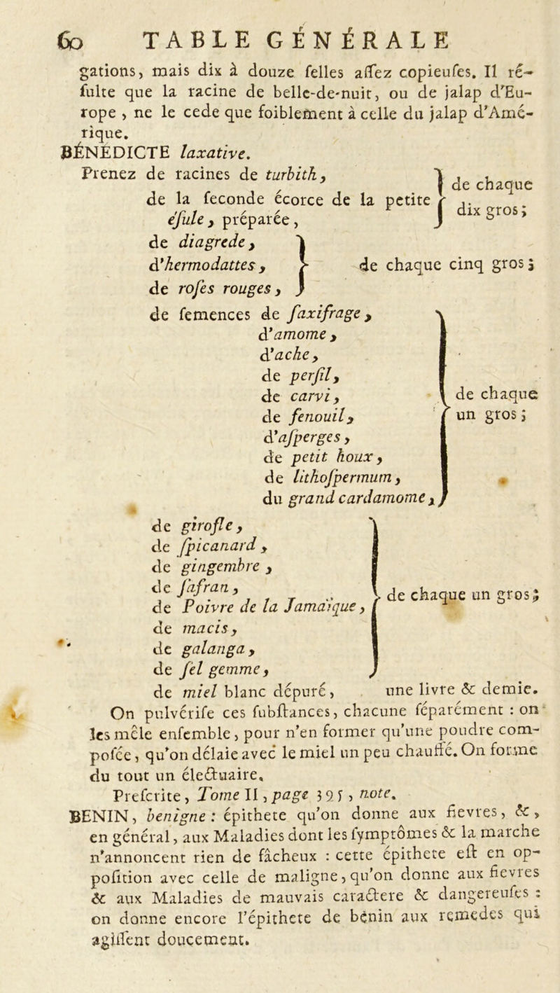 de chaque un grosi 6o table générale gâtions, mais dix à douze Telles allez copieufes. Il re- faite que la racine de belle-de-nuit, ou de jalap d'Eu- rope , ne le cede que faiblement à celle du jalap d’Amé- rique. BÉNÉDICTE laxative. Prenez de racines de turbith, 1 , , , (de chaque de la fécondé ecorce de la petite ( éjule, préparée, J dix gros, de diagrede &gt; 1 Thermo dattes y 5- de chaque cinq gros $ de rofes rouges y ) de femences de faxifrage y à’amome &gt; à'ache &gt; de perjily de carvi, de fenouil y à’afperges, de petit houx y de lithofpermum y du grand cardamome y de girofle, de fpicanard y de gingembre , Jfrarl&gt; .. V de chaque un gros; de Poivre de la Jamaïque, [ de macis, de galatiga , de fel gemme, de miel blanc dcpurc, une livre &amp; demie. On pulvérife ces fubftances, chacune féparément : on les mêle enfemble, pour n’en former qu’une poudre com- pofee, qu’on dclaie avec le miel un peu chaudé. On forme du tout un éleétuaire, Prefcrite, Tome II, page 3 9.1 &gt; note, BENIN, benigne: épithete qu’on donne aux Eevres, &amp;, en général, aux Maladies dont les iymptomes ôc la marche n’annoncent rien de fâcheux : cette épithete ed: en op- polition avec celle de maligne,qu’on donne aux fievies &amp; aux Maladies de mauvais caraéfere ôc dangereufes : on donne encore l’épithete de benin aux remedes qui agidént doucement.