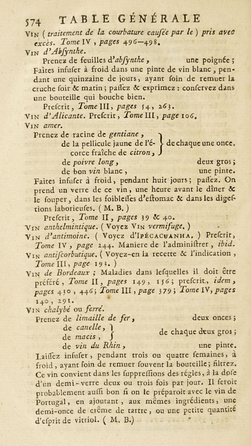 Vin ( traitement de la. courbature caufée par le ) pris avec excès. Tome IV , pages 496—498. Vin d’Abfyntke. Prenez de feuilles à’abfyntke , une poignée ; Faites infufer à froid dans une pinte de vin blanc, pen- dant une quinzaine de jours, ayant foin de remuer la cruche foir «5c matin ; partez 6c exprimez : confervez dans une bouteille qui bouche bien. Prefcrit, Tome III, pages *4, 163. Vin d'Alicante. Prefcrit, Tome III, page 106. Vin amer. Prenez de racine de gentiane , ^ de la pellicule jaune de l’é- > de chaque une once» corce fraîche de citrony J de poivre long, deux gros ; de bon vin blanc , une pinte. Faites infufer à froid, pendant huit jours; partez. On prend un verre de ce vin, une heure avant le dîner 6c le fouper, dans les foiblelîês d’eftomac 6c dans les digef- tions laborieufes. ( M. B. ) Prefcrit, Tome II, pages 39 6c 40. Vin anthelmintique. ( Voyez Vin vermifuge. ) Vin d’antimoine. ( Voyez d'IpÉc acuanh a, ) Prefcrit, Tome IV , page 244. Maniéré de l’adminirtrer , ibid. Vin antifcorbutique. ( Voyez-en la recette 6c l'indication , Tome III, page 19 3. ) Vin de Bordeaux ; Maladies dans lefquelles il doit être préféré , Tome II, pages 149, 156; prefcrit., idem, pages 430, 445; Tome III, page 3 79 > Tome IV, pages 140 , 291. Vin ckalybé ou ferre. Prenez de limaille de fer, de c an elle y ) de macis , / de vin du R/iin , deux onces ; de chaque d^ux gros ; une pinte, Laitfez infufer , pendant trois ou quatre femaines, à froid, ayant foin de remuer fouvent la bouteille; filtrez. Ce vin convient dans les fupprefiions des régies, à la doïe d'un demi-verre deux ou trois fois par jour. Il feroit probablement aufii bon lî on le préparoit avec le vin de Portugal, en ajoutant, aux mêmes ingrédients, une demi-once de crème de tartre, ou une petite quantité d’efprit de vitriol. ( M, B.)