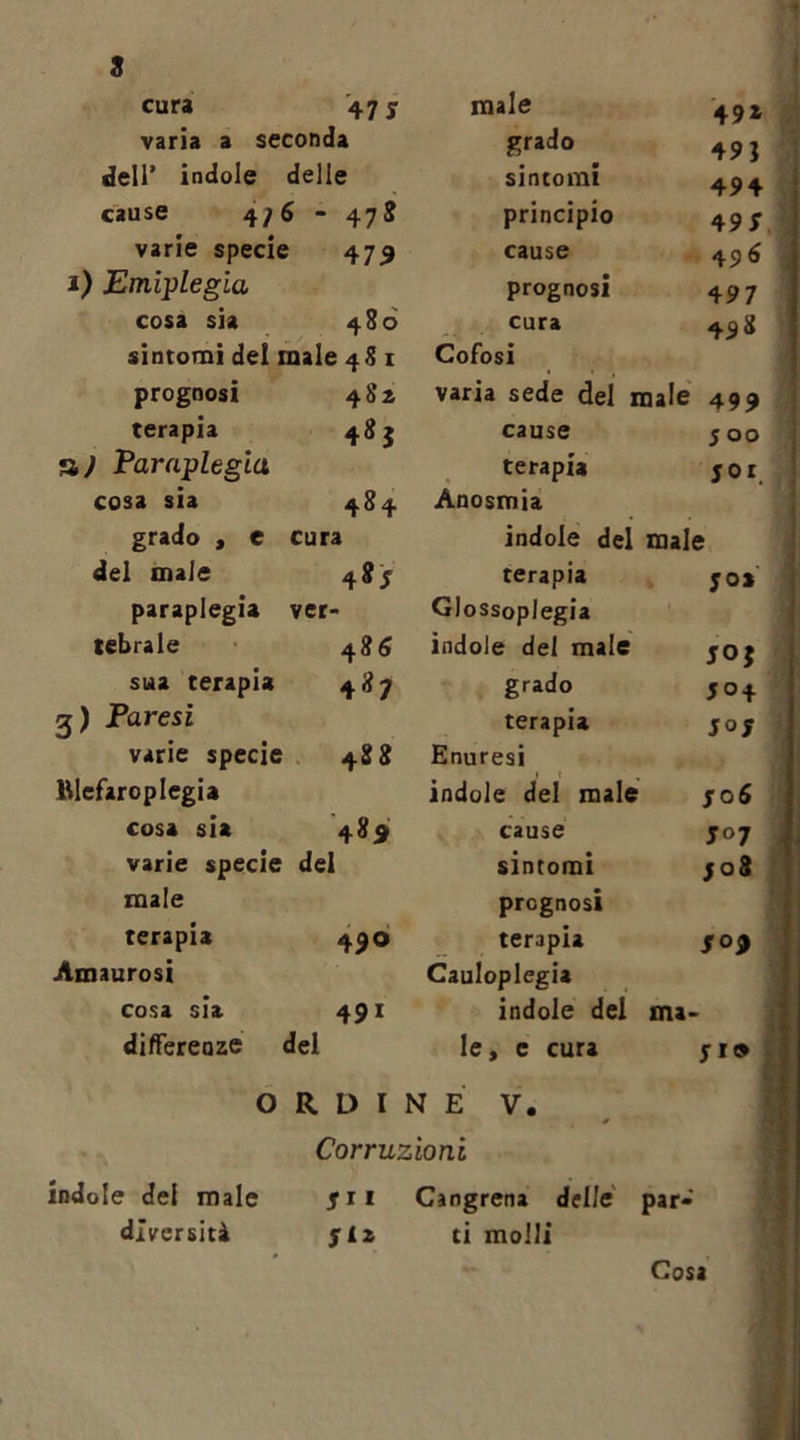 cura 47 5 male 49» varia a seconda grado 49} dell’ indole delle sintomi 494 cause 4; 6 -478 principio 49* varie specie 475 cause 496 1) Emiplegia prognosi 497 cosa sia 480 cura 49 8 sintomi dei male 481 Cofosi prognosi 4 82 varia sede del male 499 terapia 48 j cause $ 00 a; Paraplegia terapia jor. cosa sia 484 Anosmia grado , e cura indole del male del male 4«j terapia yoa paraplegia ver- Glossoplegia tebrale 4 86 indole del male 50; sua terapia 487 grado 5° + 3) Paresi terapia S°f varie specie 488 Enuresi BIcfaropIegia indole del male fc 6 cosa sia 489 cause jo7 varie specie del sintomi ,o8 male prognosi terapia 4 9° terapia S 09 Àmaurosi Cauloplegia cosa sia 491 indole del ma- differenze del le, c cura 51» O R D I N E V. Corruzioni indole dei male fii Cangrena delle par- diversità fiz ti molli Cosa