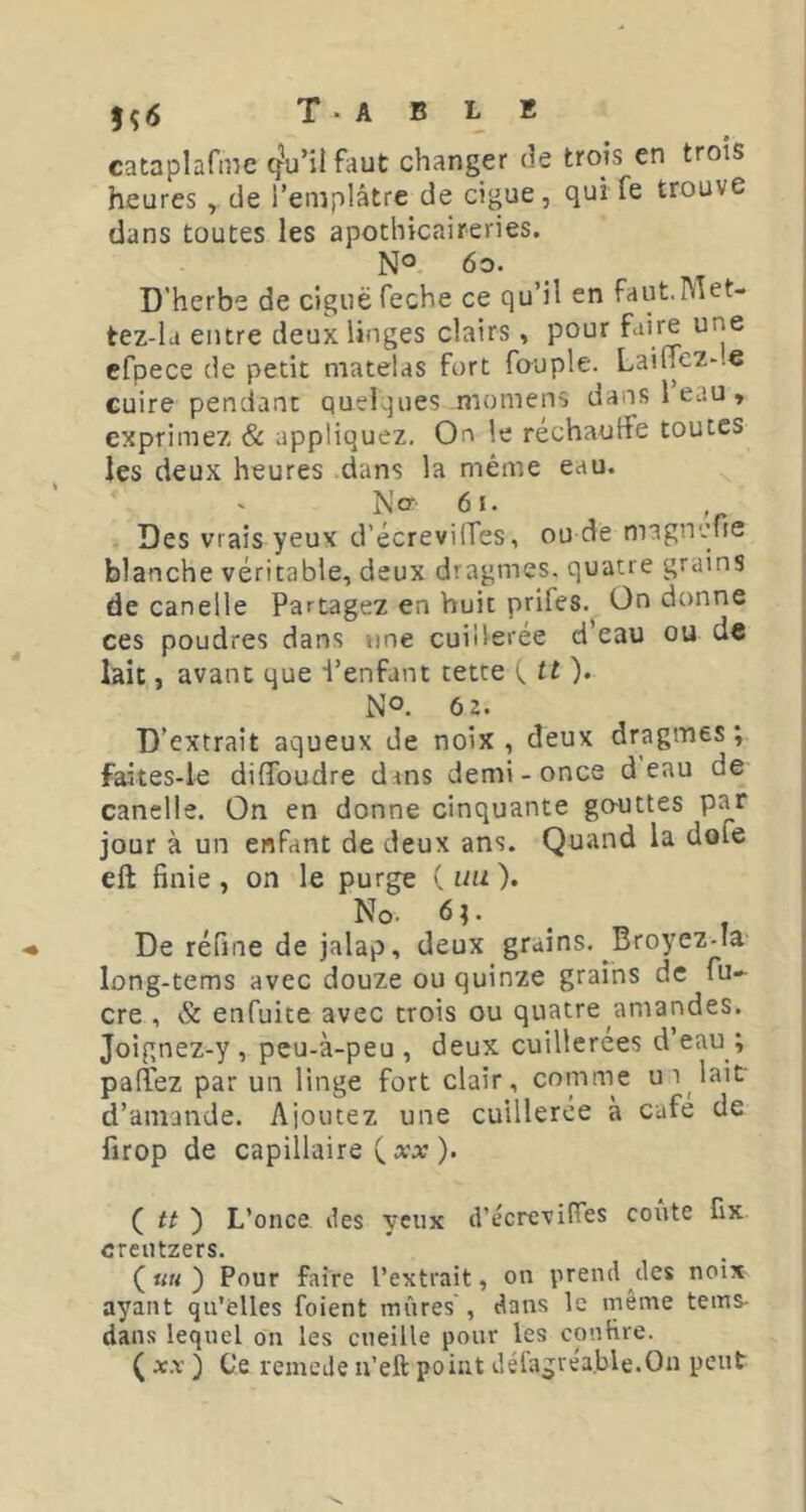 Jç6 T-A BLE cataplafme q’u’il faut changer de trois en trots heures, de l’emplâtre de ciguë, qui fe trouve dans toutes les apothicaireries. No 6o. D’herbe de ciguë feche ce qu’il en faut.IVlet- tez-Ia entre deux linges clairs , pour faire une efpece de petit matelas fort fouple. Lainez-!e cuire pendant quelques niomens dans l eau, exprimez & appliquez. On le réchauffe toutes les deux heures dans la même eau. Nct 6i. Des vrais yeux d’écrevilTes, ou de magnelie blanche véritable, deux dragmes. quatre grains de canelle Partagez en huit prifes. On donne ces poudres dans une cuillerée d’eau ou de lait, avant que l’enfant tette (. tt ). NO. 62. D’extrait aqueux de noix, deux dragmes; faites-le diffoudre d tns demi - once d eau de canelle. On en donne cinquante gauttes par jour à un enfant de deux ans. Quand la dofe eft finie , on le purge ( uu ). No. 6;. De réfine de jalap, deux grains. Broyez-ia long-tems avec douze ou quinze grains de fu» cre , & enfuite avec trois ou quatre amandes. Jolgnez-y , peu-à-peu, deux cuillerées d’eau ; paffez par un linge fort clair, coinme ut lait d’amande. Ajoutez une cuillerce à café de firop de capillaire C ».» )• ( « ) L’once îles yeux d’écreviffes coûte üx creiitzers. (««) Pour faire l’extrait, on prend des noix ayant qu’elles foient mûres , dans le même tems- dans lequel on les cueille pour les coiiHre. ( x.x ) Ce remede u’eft point défagvéable.On peut