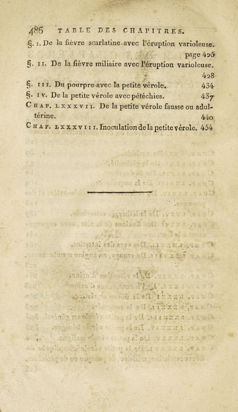 §. i.De la fièvre scarlatine.avec l’éruption varioleuse. page 4s>5 §. ii. De la lièvre miliaire avec l’éruption varioleuse. * 428 §• ni. Du pourpre avec la petite vérole. 434 §. iv. De la petite vérole avec pétéchies. 4 Chap. lxxxvii. De la petite vérole fausse ou adul- térine. 44o Ch ap. lxxxv 111. Inoculation delà petite vérole. 454 ... g\ * r » / < Ji t . j V. 1/ r ti r i i 1% Lu a- 4 / fi Cl .. ; . ;s..i *■ > .1 * •, , 4 '~*i • rri«î;c t:~ i wi) r-.U J ff. ^ ' : : a -v V. ' .»* .'il * r ) r>: r ' , t\ ..., .. '• v • - - ’ r t j l ! .i . - . “%r '• * is i ». $u t ^ ;;'*t ( r .iïiVx;; : . : etf A : i ' 1 »•.% V • I *4 kl • -* - » Y - * * * • - V ^ . • * ^ r