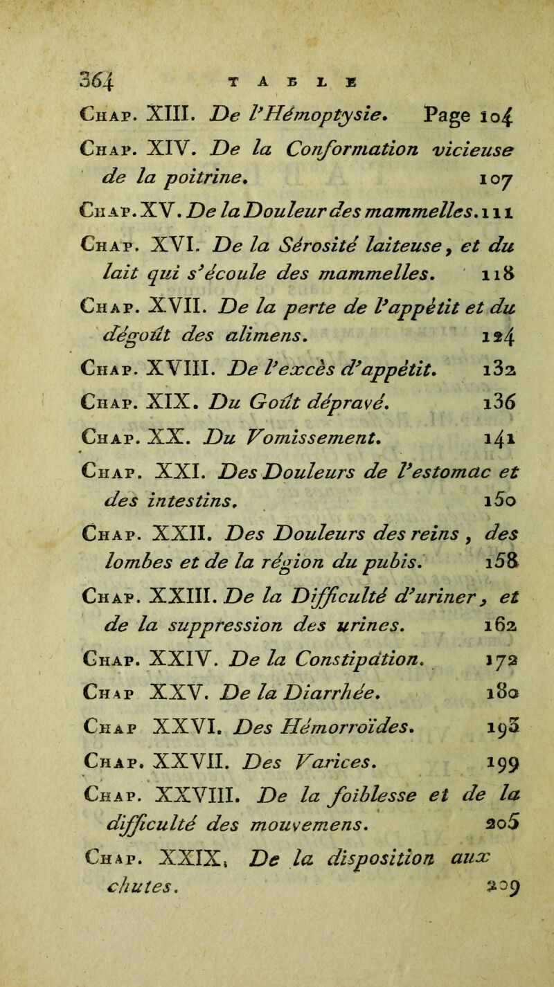 Chap. XIII. De l’Hémoptysie. Page lo^ Ch a p. XIV. De la Conformation vicieuse de la poitrine. 107 C11 ap. XV. De la Douleur des mammelles. 111 Ch a p, XVI. la Sérosité laiteuse, et du lait qui s9écoule des mammelles. 118 Ch ap. XVII. Zte Ztz perte de l9appétit et du dégoût des alimens. 124 Chap. XVIII. De l’excès d9appétit. i3a Ch ap. XIX. Du Goût dépravé. i3 6 Chap. XX. jDzz Vomissement. 141 Chap. XXL Des Douleurs de l9estomac et des intestins. i5o Chap. XXII. Z)^ Douleurs des reins , des lombes et de la région du pubis. i58 Chap. XXIII. De la Difficulté d9 uriner , et de la suppression des urines. 16a Chap. XXIV. De la Constipation. 172 Chap XXV. De la Diarrhée. 180 Chap XXVI. Des Hémorroïdes. 19a Chap. XXVII. Des Varices. 199 Chap. XXVIII. Z>£ Zz fozblesse et de la difficulté des mouvemens. ao5 Chap. XXIX* la disposition aux chutes. 2^9