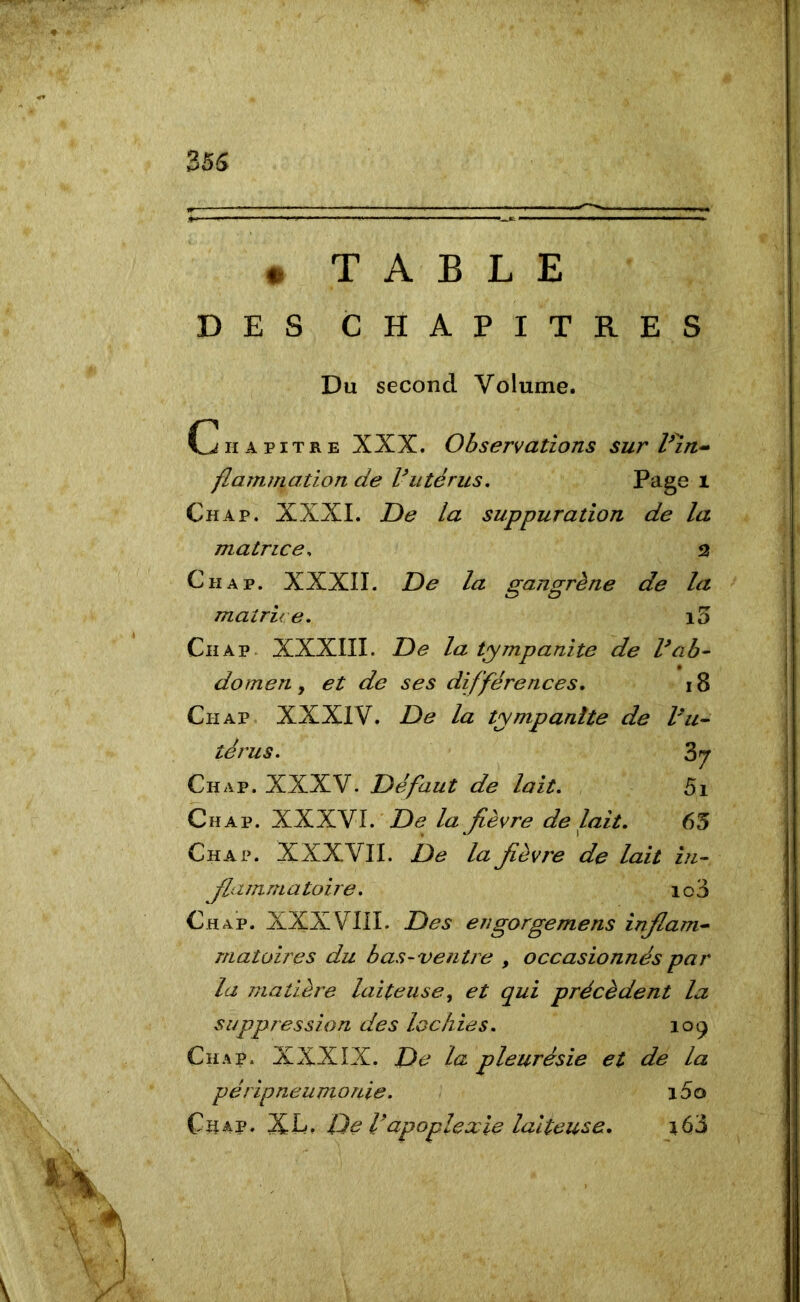 * TABLE DES CHAPITRES Du second Volume. Chapitre XXX. Observations sur l’in- flammation de l’utérus. Page i Chap. XXXI. De la suppuration de la matrice, 2 Ch a p. XXXII. De la gangrène de la matrice. i5 Ch a p XXXIII. De la tympanite de l’ab- domen, et de ses différences. 18 Ciiap XXXIV. De la tympanite de l’u- térus. 3 7 Chap, XXXV. Défaut de lait. 5i Chap. XXXVI. De la fièvre de lait. 65 Chap. XXXVII. De la fièvre de lait in- flammatoire. io3 Chap. XXXVIII. Des en gorge mens inflam- matoires du b as-ventre , occasionnés par la matière laiteuse, et qui précèdent la suppression des lochies. 109 Chap. XXXIX. De la pleurésie et de la péripneumonie. i5o Cuap. XL. De Vapoplexie laiteuse. \6à