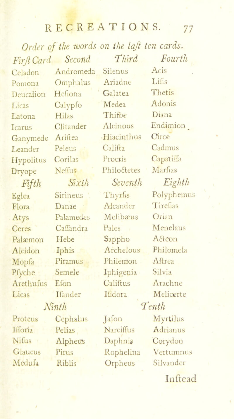 Order of the words on the laft ten cards. Firjl Card Second Third Fourth Celadon Andromeda Silenus Ac is Pomona Omphalus Ariadne Lilis Deucalion Hefiona Galatea Thetis Licas Calypfo Medea Adonis Latona Hilas Thifbe Diana Icarus Clitander Alcinous Endimion _ Ganymede Ariftea Hiacinthus Circe Leander Peleus Califta Cadmus Hypolitus Corilas Procris Capariffa Dry ope Neffus Philo6tetes Marfias Fifth Sixth Seventh Eighth Eglea Sirineus Thyrfis Polyphemus Flora Danae Alcander Tirefias Atys Palamedes Melibceus Orian Ceres Caffandra Pales Menelaus Palaemon Hebe Sappho Act eon Alcidon Iphis Archelous Philomela Mop fa Piramus Philemon Aftrea Pfyche Semele Iphigenia Silvia Arethufus Eton Califtus Arachne Licas Ifander Ilidora Melicerte Ninth Tenth Proteus Cephalus Jafon Myrtilus J (Tori a Pelias Narciflus Adrianus Nifus Alpherrs Daphnis Cory don Glaucus Pirus Rophelina Veitumnus Medufa Riblis Orpheus Silvander Inftead