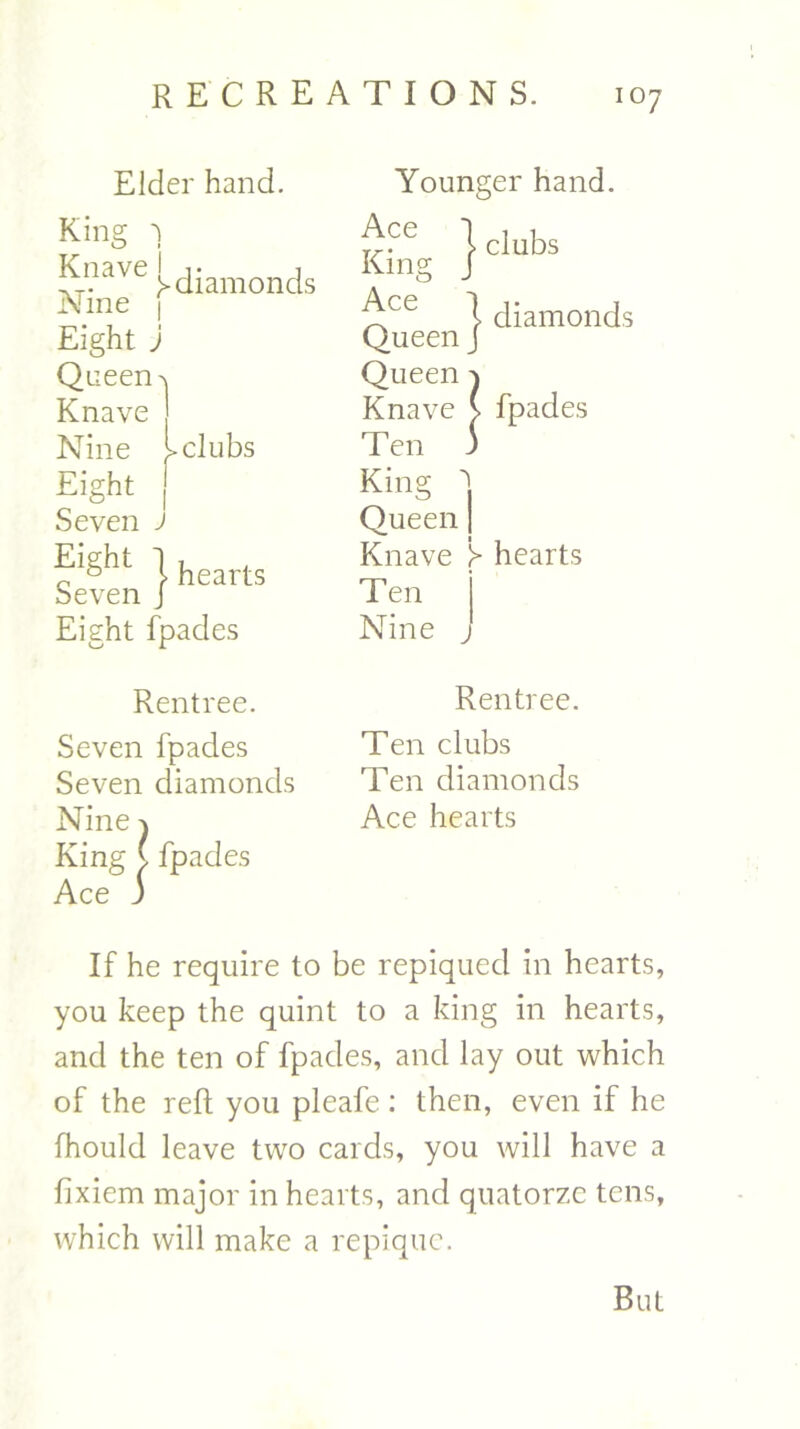 Elder hand. Younger hand. King 1 Ace ) Kna\e [, diamonds Nine King j Ace l Eight j Queen J Queen > Queen Knave Knave V Nine clubs Ten ) Eight King 1 Seven ) Queen | Eight ] hearts Knave J> Seven J Ten Eight fpades Nine j clubs diamonds fpades hearts Rentree. Seven fpades Seven diamonds Nine ^ King ( fpades Ace j Rentree. Ten clubs Ten diamonds Ace hearts If he require to be repiqued in hearts, you keep the quint to a king in hearts, and the ten of fpades, and lay out which of the reft you pleafe: then, even if he fhould leave two cards, you will have a ftxiem major in hearts, and quatorzc tens, which will make a repiquc. But