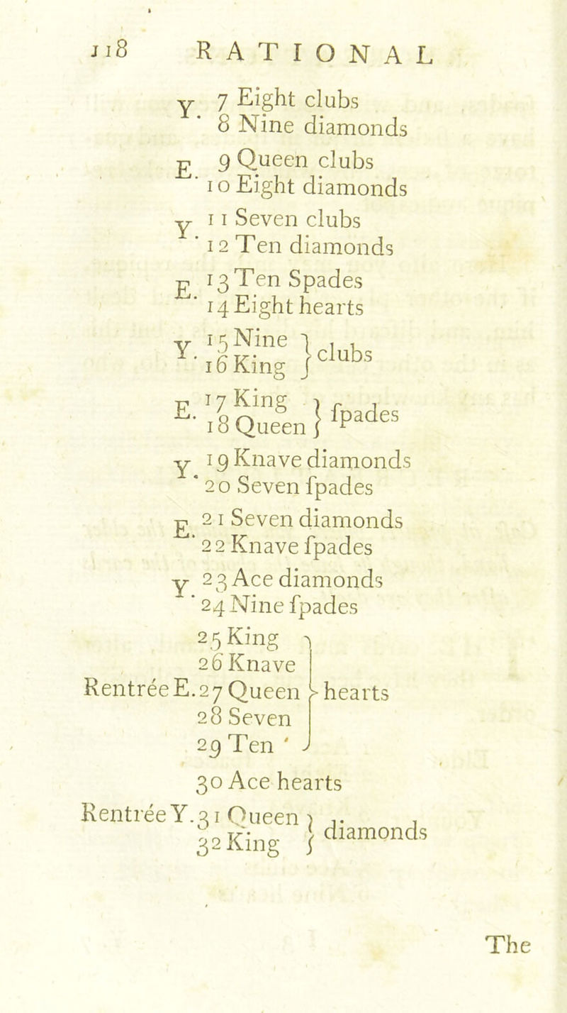 Y 7 Right clubs 8 Nine diamonds £ 9 Queen clubs ' i o Eight diamonds Y. 11 Seven clubs 12 Ten diamonds £ 13 Ten Spades ‘ 14 Eight hearts Y 15 Nine ' 16 King clubs E-i8QuneSenlfPades Y 19 Knave diamonds * 20 Seven fpades £ 2 1 Seven diamonds ’ 22 Knave fpades Y 2 3 Ace diamonds ’ 24 Nine fpades 2 5 King ^ 2 6 Knave RentreeE.27 Queen > hearts 28 Seven 29 Ten ' > 30 Ace hearts RentreeY.31 Queen > , 32 King }dlamonds