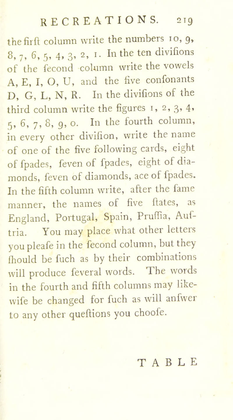 the firff column write the numbers io, 9, 3, 7, 6, 5, 4, 3, 2, i. In the ten divifions of the fecond column write the vowels A, E, I, O, U, and the live confonants D, G, L, N, R. In the divifions of the third column write the figures i, 2, 3, 4» 5, 6, 7, 8, 9, o. In the fourth column, in every other divilion, write the name of one of the five following cards, eight of fpades, feven of fpades, eight of dia- monds, feven of diamonds, ace of tpades. In the fifth column write, after the fame manner, the names of five Hates, as England, Portugal, Spain, Pruffia, Auf- tria. You may place what other letters you pleafe in the fecond column, but they fhould be fuch as by their combinations will produce feveral words. The words in the fourth and fifth columns may like- wife be changed for luch as will anfwei to any other queftions you choole. TABLE