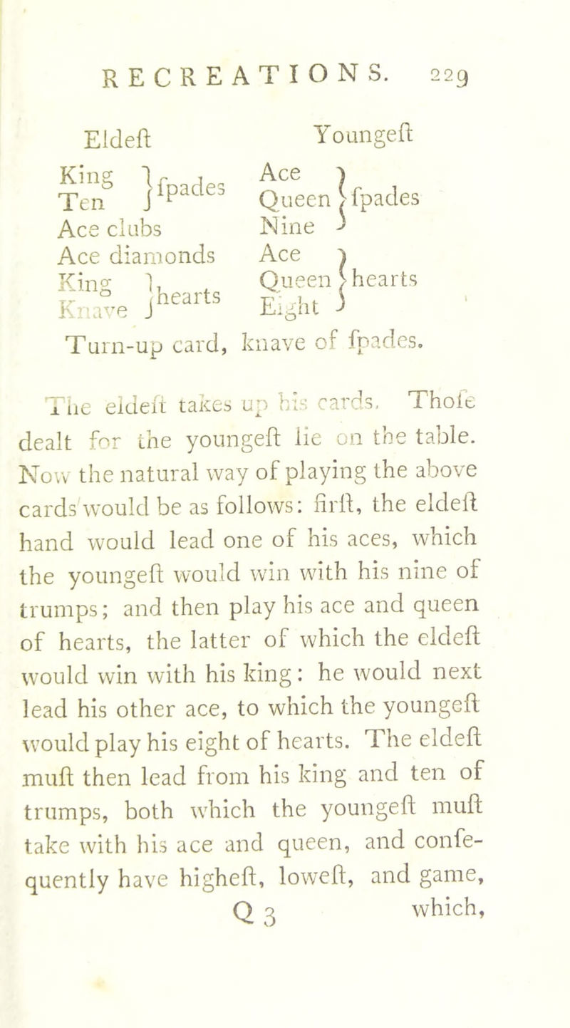 Eldeft Youngeft Ten ]fPad£3 Ace clubs Ace diamonds King 1 Knave J hearts Ace 1 Queen Sfpades Nine J Ace j Queen [ hearts Eight 3 Turn-up card, knave of fpades. The eldeft takes up his cards. Thole dealt for the youngeft lie on the table. Now the natural way of playing the above cards would be as follows: firft, the eldeft hand would lead one of his aces, which the youngeft would win with his nine of trumps; and then play his ace and queen of hearts, the latter of which the eldeft would win with his king: he would next lead his other ace, to which the youngeft would play his eight of hearts, ft he eldeft mult then lead from his king and ten of trumps, both which the youngeft mult take with his ace and queen, and confe- quently have higheft, loweft, and game, Q 9 which,