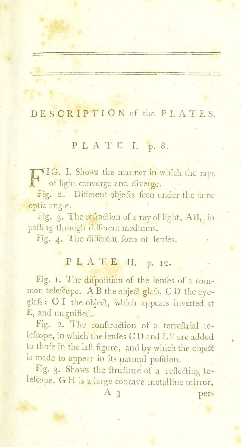 DESCRIPTION of the PLATES. PLATE I. p. 8. f~>IG. I. Shows the manner in which the rays of light converge and diverge. Fig. 2. Different objects feen under the fame optic angle. Fig. 3. The refradion ofa ray of light, AB, in palling through different mediums. Fig. 4. The different forts of lenfes. PLATE II. P. 12. fig. 1. The difpofition of the lenfes of a com- mon telefcope. A B the objedt-glafs, C D the eye- glafs; O I the object, which appears inverted at E, and magnified. Fig. 2. The conftrudtion of a terreffrial te- lefcope, in which the lenfes C D and E F are added to thofe in the lafl figure, and by which the objedl is made to appear in its natural pofition. Fig- 3* Shows the ftrucflure of a reflecting te- lefcope. G H is a large concave metalline mirror, A 3 per-