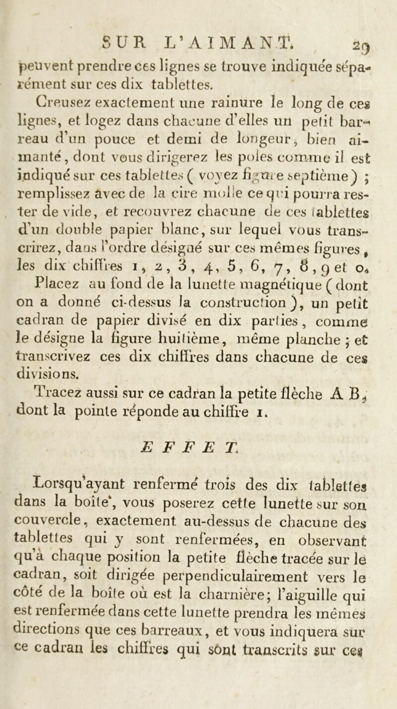 peuvent prendre ees lignes se trouve indiquée sépa- rément sur ces dix tablettes. Creusez exactement une rainure le long de ces lignes, et logez dans chacune d’elles un petit bar~^ reau d’un pouce et demi de longeur, bien ai- manté, dont vous dirigerez les poies comme il est indiqué sur ces tablettes ( voyez figure septième) ; remplissez avec de la cire molle ce qui pourra res- ter dévidé, et recouvrez chacune de ces iablettes d’un double papier blanc, sur lequel vous trans- crirez, dans l’ordre désigné sur ces memes figures 9 les dixchiffres i> z, 3, 4, 5, 6, 7, 8,9 et o* Placez au fond de la lunette magnétique ( dont on a donné ci-dessus la construction), un petit cadran de papier divisé en dix parties , comme le désigne la figure huitième, même planche ; et transcrivez ces dix chiffres dans chacune de ces divisions. Tracez aussi sur ce cadran la petite flèche A B* dont la pointe réponde au chiffre 1. E F F E F Lorsqu’ayant renfermé trois des dix tablettes dans la boîte4, vous poserez cette lunette sur son couvercle, exactement au-dessus de chacune des tablettes qui y sont renfermées, en observant qu à chaque position la petite flèche tracée sur le cadran, soit dirigée perpendiculairement vers le côté de la boîte où est la charnière; l’aiguille qui est renfermee dans cette lunette prendra les mêmes directions que ces barreaux, et vous indiquera sur ce cadran les chiffres qui sô«t transcrits sur ce$