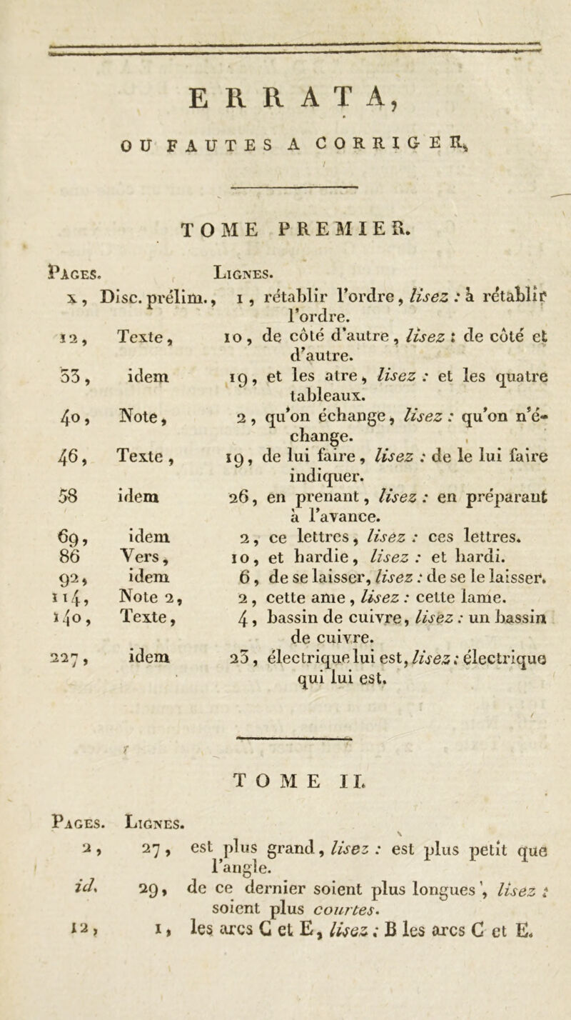 ERRATA, OU FAUTES A CORRIGER* / TOME PREMIER. Pages. x, Disc, prélim. 12, Texte, 53, idem 4o, Note, 46, Texte , 58 idem 69 > idem 86 Vers, 92> idem 114, Note 2 140, Texte, 227, idem Lignes. , i , rétablir l’ordre, lisez : h. rétablit l’ordre. io , de côté d’autre , lisez t de coté et d’autre. 19, et les atre, lisez: et les quatre tableaux. 2 , qu’on échange, lisez : qu’on n’é- change. 19, de lui faire, lisez : de le lui faire indiquer. 26, en prenant, lisez : en préparant à l’avance. 2, ce lettres, lisez : ces lettres* 10, et hardie, lisez: et hardi. 6, de se laisser, lisez : de se le laissée. 2 , cette ame , lisez : cette lame. 4 , bassin de cuivre, lisez : un bassin de cuivre. 23, électrique lui est, lisez ; électrique qui lui est. TOME IL Pages. Lignes. u, 27, est plus grand, lisez : est plus petit que l’angle. ids 29, de ce dernier soient plus longues ’, lisez : soient plus courtes. 1, les arcs G et E, lisez ; B les arcs C et E. 12,