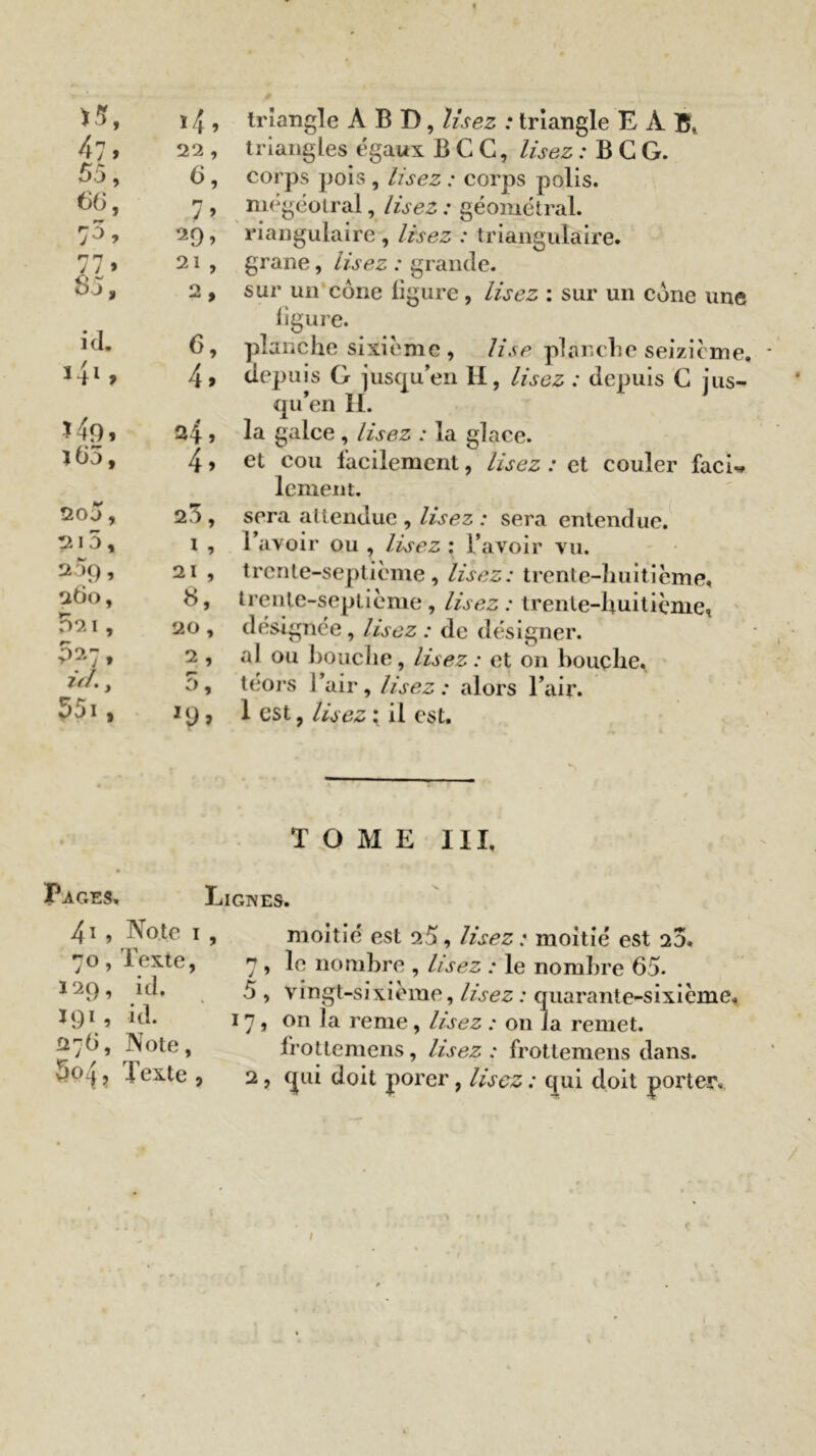 JS, 14 » 4 7. 22, 55, 6, 66, rr 7 > 29» rv n il » 21 , 85, 2 > id. c, 141, 4> 24 » î65. 4> 2o5, 25, 2l5, I, 209, 21 , 260, 8, 521, 20 , id. y 5, 551, triangle À B D , lisez : triangle E AB, triangles égaux B C C, lisez : B C G. corps pois , Usez : corps polis, mégéotral, lisez : géométral. riangulaire , lisez : triangulaire, grane, lisez : grande. sur un cône figure, lisez : sur un cdne une figure. planche sixième , lise planche seizième. * depuis G jusqu’en H, lisez : depuis C jus- qu’en II. la galce, lisez : la glace, et cou facilement, lisez : et couler faci-* lement. sera al tendue , lisez : sera entendue, l’avoir ou , lisez : l’avoir vu. trente-septicme, lisez : trente-huitième, trente-septicme, lisez : trente-huitième, désignée, lisez : de désigner, al ou bouche, lisez: et on bouche, tcoi's l’air, lisez: alors l’air. 1 est, lisez : il est. TOME III. Pages, Lignes. 41 •> yole i , moitié est 25, lisez : moitié est 20, 7° •> lexte, 7 , le nombre , lisez : le nombre 65. 129, 5, vingt-sixième, lisez: quarante-sixième, *9* ’ I(l. 17> eu la renie, lisez: on ia remet. Note, frottemens, lisez: frottemens dans. v)Ozj? lexte , 2, qui doit porer, lisez: qui doit porter. / I K **