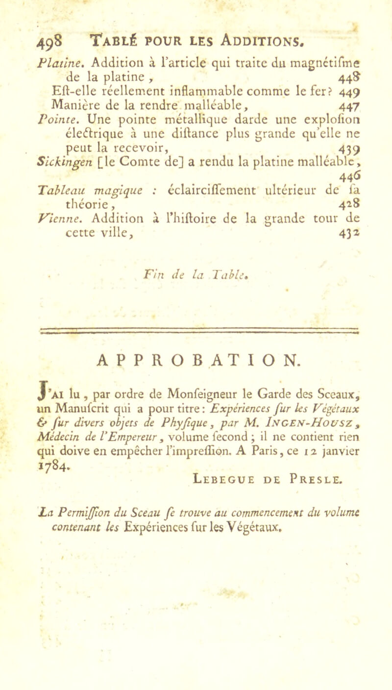 Flatine. Addition à l’article qui traite du magnctifme de la platine , 44S Eft-elle réellement inflammable comme le fer? 449 Manière de la rendre malléable, 447 Pointe. Une pointe métallique darde une explolion éleélrique à une dillance plus grande qu’elle ne peut la recevoir, 439 Sickingen [le Comte de] a rendu la platine malléable, , . . , 44^ Tableau magique : éclairciflfement ultérieur de la théorie, 4^8 Vienne. Addition à l’hiftoire de la grande tour de cette ville, 43^ Fin de la Table, APPROBATION. J’ai lu, par ordre de Monfelgneur le Garde des Sceaux, un Manuferit qui a pour titre: Expériences fur Us Végétaux & fur divers objets de Phyfique, par M. Ingen-Hoo'SZ , Médecin de l’Empereur, volume fécond ; il ne contient rien qui doive en empêcher l’imprellion. A Paris, ce 12 janvier 1784. Le BEGUE DE PRESLE. La Permijfon du Sceau fe trouve au commencement du volume contenant les Expériences fur les Végétaux,