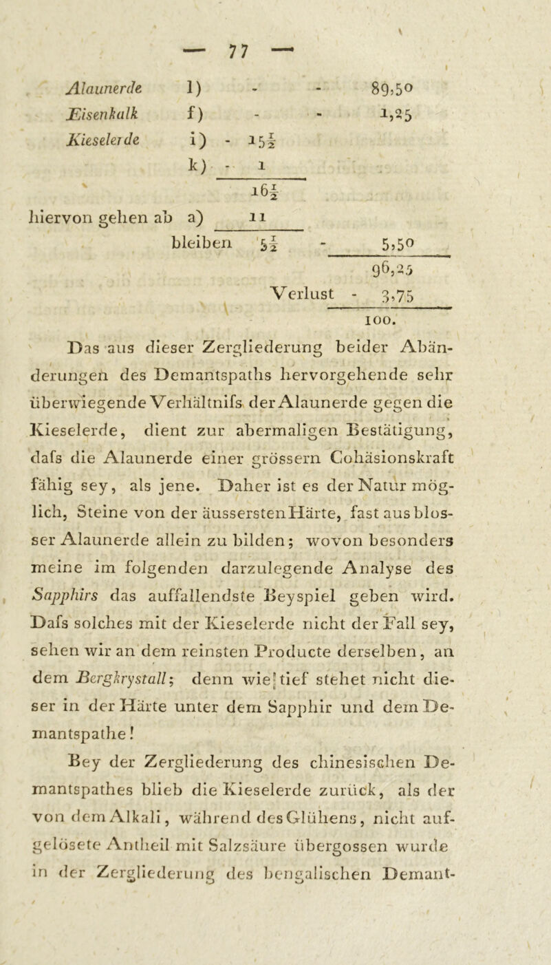 JFAsenkalk f) - - 1,253 Kiesekjde i) - i5§ ^ ' i6J iilervon gehen ah a) 11 bleiben 'sj - 5,50 Verlust - 3,7,5 100. ' Das 'aus dieser Zergliederung beider Aban- I derungeil des Dernantspaths hervorgehende sehr überwiegende Verhältnifs- der Alaunerde gegen die Kieselerde, dient zur abermaligen Bestätigung, dafs die Alaunerde einer grossem Cohäsionskraft fähig sey, als jene. Daher ist es der Natur mög- lich, Steine von der äussersteiiHärte,^fast aus blos- ser Alaunerde allein zu bilden; wovon besonders meine im folgenden darzulegende Analyse^ des Snpphirs das auffallendste Beyspiel geben wird. Dafs solches mit der Kieselerde nicht der Fall sey, sehen wir an dem reinsten Producte derselben, an dem Bergkrystall; denn wie [tief stehet nicht die- ser in der Härte unter dem Sapphir und demDe- mantspathe! Bey der Zergliederung des chinesischen De- mantspathes blieb die Kieselerde zurück, als der von dem Alkali, während des Glühens, nicht auf- gelösete Antlieil mit Salzsäure übergossen wurde in der Zergliederung des bengalischen Demant-