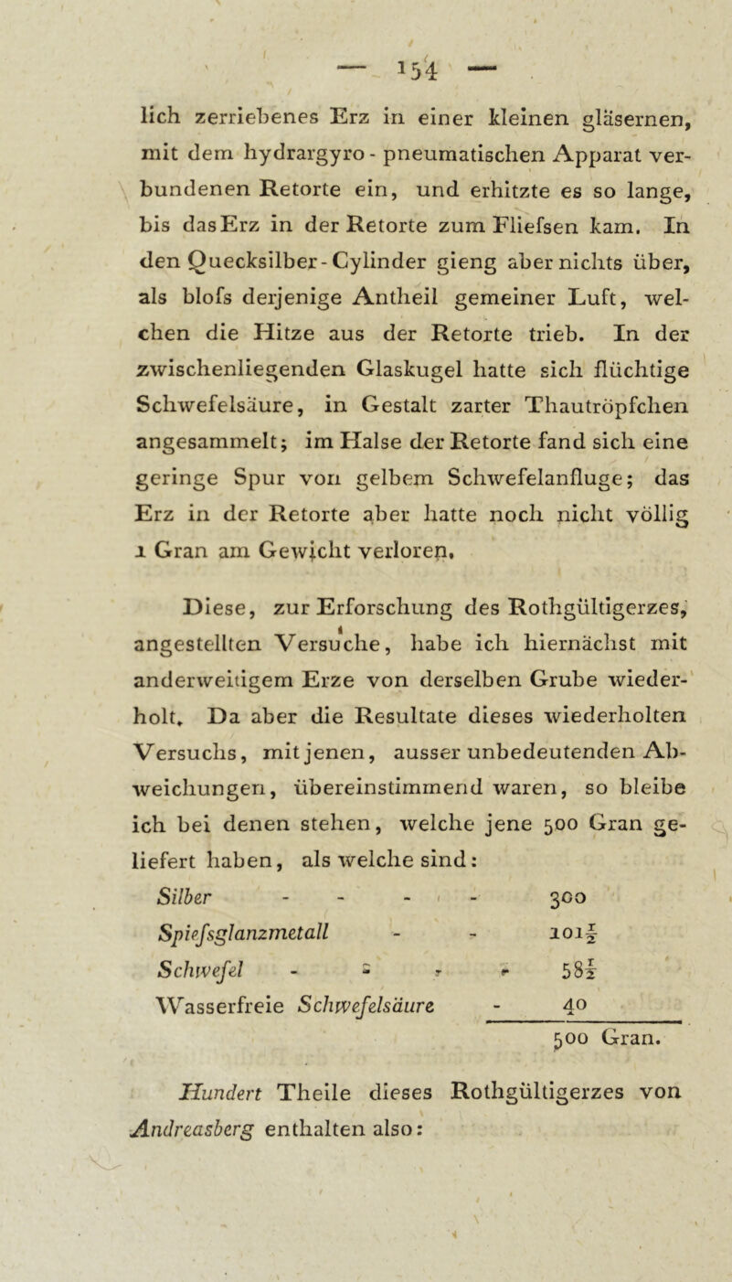 I — 15^4 “ . lieh zerriebenes Erz in einer kleinen gläsernen, mit dem hydrargyro - pneumatischen Apparat ver- bundenen Retorte ein, und erhitzte es so lange, bis das Erz in der Retorte zum Eliefsen kam. In den Quecksilber-Cylinder gieng aber nichts über, als blofs derjenige Antheil gemeiner Luft, wel- chen die Hitze aus der Retorte trieb. In der zwischenliegenden Glaskugel hatte sich flüchtige ' Schwefelsäure, in Gestalt zarter Thautröpfchen angesammelt; im Halse der Retorte fand sich eine geringe Spur von gelbem Schwefelanfluge; das Erz in der Retorte aber hatte noch nicht völlig 1 Gran am Gewicht verloren. Diese, zur Erforschung des Rothgültigerzes,' angestellten Versuche, habe ich hiernächst mit anderweitigem Erze von derselben Grube wieder- holt.. Da aber die Resultate dieses wiederholten Versuchs, mit jenen, ausser unbedeutenden Ab- weichungen, übereinstimmend waren, so bleibe ich bei denen stehen, welche jene 500 Gran ge- liefert haben, als welche sind: Silber - - . , - 300 Spiefsglanzmetall lOlf Schwefel - s r r 58i Wasserfreie Schwefelsäure 40 ^00 Gran. Hundert Theile dieses Rothgültigerzes von ■Andreasberg enthalten also: N