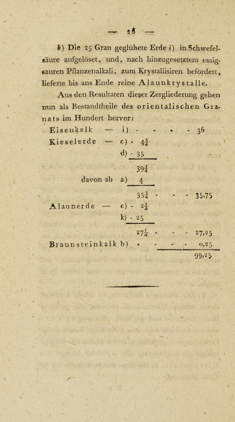 / ♦ ■' I r— S 6 —• h) Die 25 Gran geglükete Erde i) in Schwefel- säure aufgelöset, und, nach hinzugesetztem essig- sauren Pflanzen alkali; zum Krystallisiren befördert^ lieferte bis ans Ende reine Alaunkrystalie. Aus den Resultaten dieser Zergliederung gehen nun als Bestandtheile des orientalischen Gra- nats im Hundert hervor; . Eise 11 kalk — i) - - . - 36 Kieselerde — c) ; ii \ d) - 35 • 39i ■ davon ab a) 4 35l • - - 35>75 Alaun er de ■— c) - H k) - 25 - 27,25 Braunsteinkalkb) • - - - 0,25 99^25 /