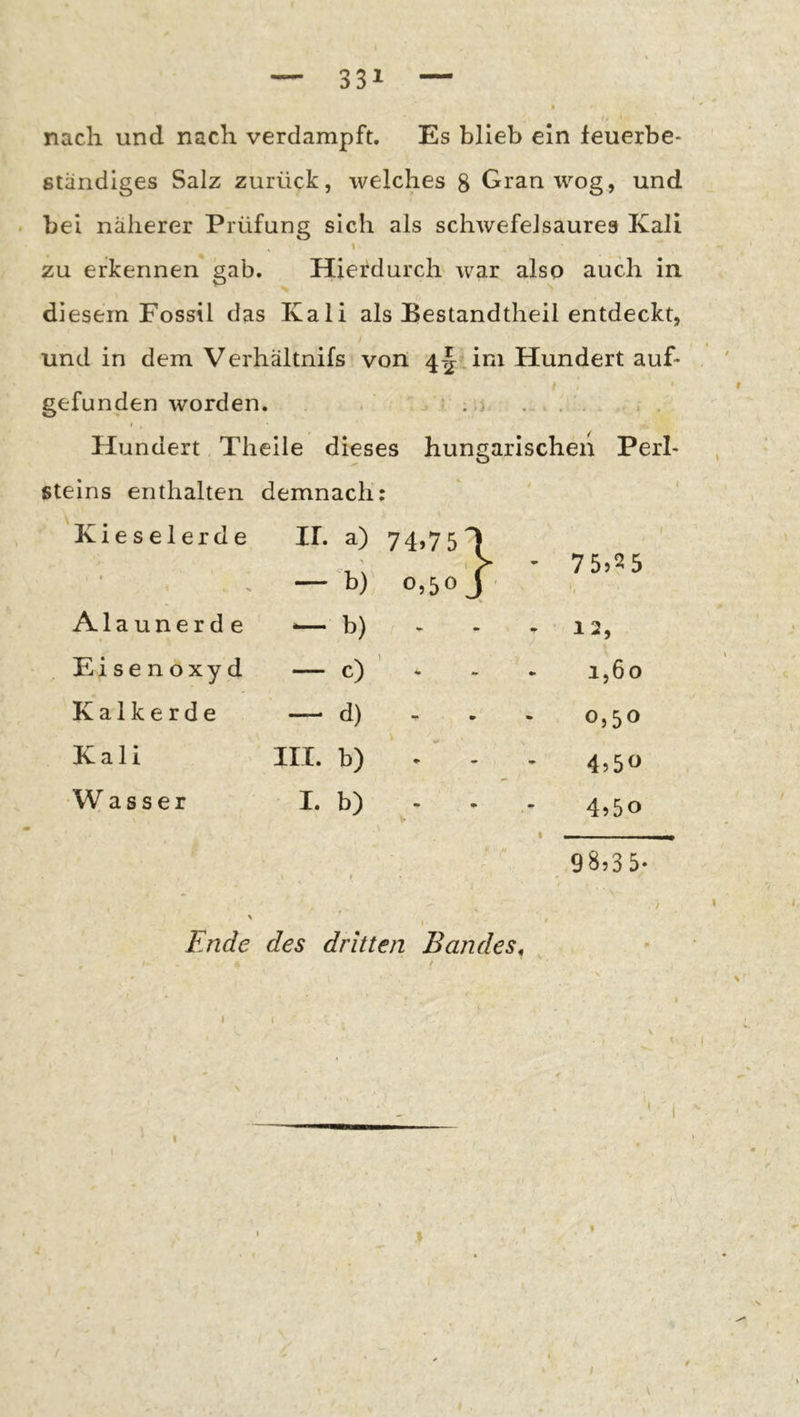 » / i nach und nach verdampft. Es blieb ein feuerbe- ständiges Salz zurück, welches 8 Gran wog, und bei näherer Prüfung sich als schwefeJsaurea Kali , I zu erkennen gab. Hierdurch war also auch in diesem Fossil das Kali als Bestandtheii entdeckt, und in dem Verhältnifs von 4|^ .ini Hundert auf- gefunden worden. - : ij . . . . . » . Hunilert Theile dieses hungarischen Perl- Steins enthalten demnach • ♦ Kieselerde ir. a) 74,751 f —'b)' 0,50 J- 75j25 Alaunerd e — b) ^ » 12, Eise noxy d — c) 1 4» » i,6o Kalkerde — d) » » » Kali III. b) ^ 9 4750 •Wasser I. b) - 4^50 98,35- I # ' I ' Ende des dritten Bandes^ i \ I I f, I t /