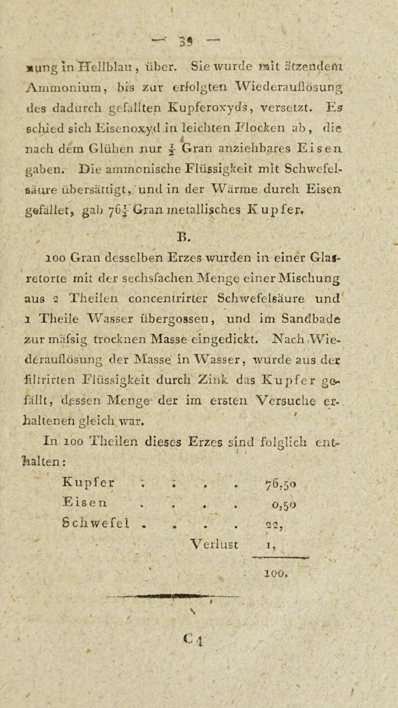 Äung in Hellblau , über. Sie wurde r^it ätzenderti Aiiimonium, bis zur erfolgten Wiederauflösung des dadurch gefällten Kupferoxyds, versetzt. Es scliied sich Eisenoxyd in leichten Elodeen ab , die ji nach dem Glühen nur } Gran anziehbares Eisen gaben. Die ammonische Flüssigkeit mit Schwefeh säure übersättigt, und in der Wärme durch Eisen göfäliet,, gab Gran metallisches Kupfer» 100 Gran desselben Erzes wurden in einer Glaj- retorte mit der sechsfachen Menge einer Mischung aus 2 Theilen concentrirter Schwefelsäure und 1 Theile Wasser übergossen, und im Sandbade zur mäfsig trocknen Masse eingedickt. Nach,Wie- derauflösung der Masse in Wasser, wurde aus der filtrirten Flüssigkeit durch Zink das Kupfer go fällt, dessen Menge der im ersten Versuche er- haltenen gleich war. In 100 Theilen dieses Erzes sind folglich ent- halten: Kupfer ; ; , . 76,50 Eisen , , . , 0,50 Schwefel .... 22, Verlust 1, — . ^, 100.