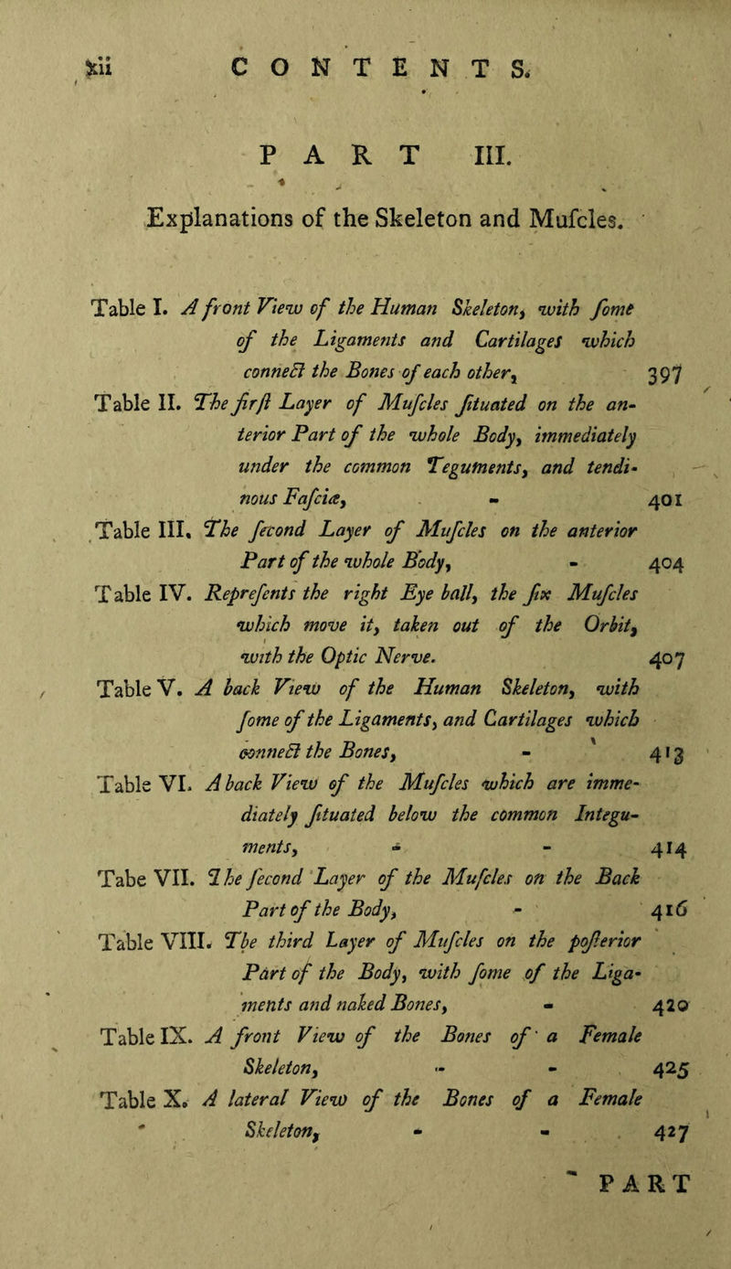 PART III. Explanations of the Skeleton and Mufcles. Table I. A front View of the Human Skeleton^ with fome of the Ligaments and Cartilages which conneH the Bones of each other^ 397 Table II. The firjl Layer of Mufcles ftuated on the an- terior Part of the whole Body^ immediately under the common Tegumentsy and tendi- nous Faf day . m 401 Table III. L^he fercond Layer of Mufcles on the anterior Part of the whole Bodyy - 404 Table IV. Reprefents the right Eye bally the ftx Mufcles which move ity taken out of the Orbity with the Optic Nerve. 407 Table V. A hack View of the Human Skeletony with fome of the Ligaments y and Cartilages which conned the Bonesy - ' 413 Table VL Aback View of the Mufcles which are imme- diately ftuated below the common Integu- ments y •* - 414 Tabe VII. j? he fecond 'Layer of the Mufcles on the Back Part of the Bodyy - 416 Table VIIL The third Layer of Mufcles on the poferior Part of the Bodyy with fome of the Liga- ments and naked Bones y - 420 Table IX. A front View of the Bones of' a Female Skeletony - - 425 Table X. A lateral View of the Bones of a Female * Skeleton f • 4^7 ' PART
