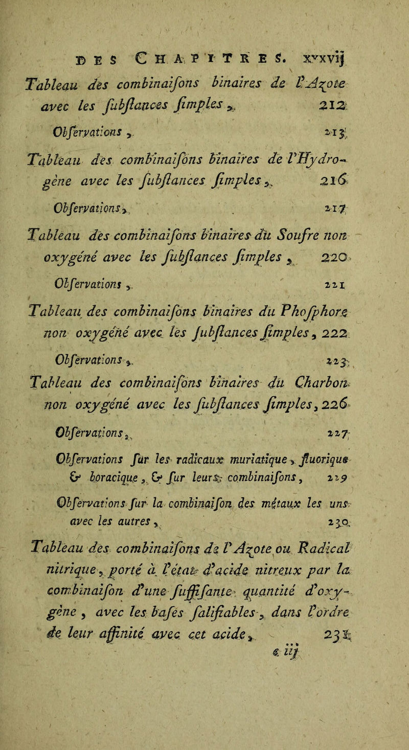 DES C h A\ pitres, x'^xvîj Tahlem des combînaïfons binaires de V^é^ote avec les fubjîauces Jimples 21^: Ohferyaîious y. a 15^ Tableau des combînaïfons binaires de VUydro-^ gène avec les fubfances fmples^^ 21S ObfervaîÏQns y , , 2,17, Tableau dès combinalfom binaires dit Soufre non oxygéné avec les fubfances fimples ^ 220&gt; Ohfervations y. 211 Tahhûu^ des combînaïfons binaires du Fhofphore non oxygéné avec, les Jubfances fmpLes y 222 Ohfervations y. 22J; ^ Tableau des combînaïfons binaires du Charbon^ non oxygéné avec les fubfances fimples y 226'^ Ohfervations izŸ; Ohfervations far les radicaux muriatique y. Jluorique O* loracique , fur leurSj comhinaifonsy iip Ohfervations fur la comhinaîfon des métaux les uns: avec les autres y^ 23.0. Tableau des combinaifons de VA^teou 'Radical nitrique y porté à Véiau f acide nitreux par In cow.binaifon dune fujffante- quantité dl^oxy- gène y avec les bafés falifiableS y dans tordre de leur affinité avec cet acide y - 231