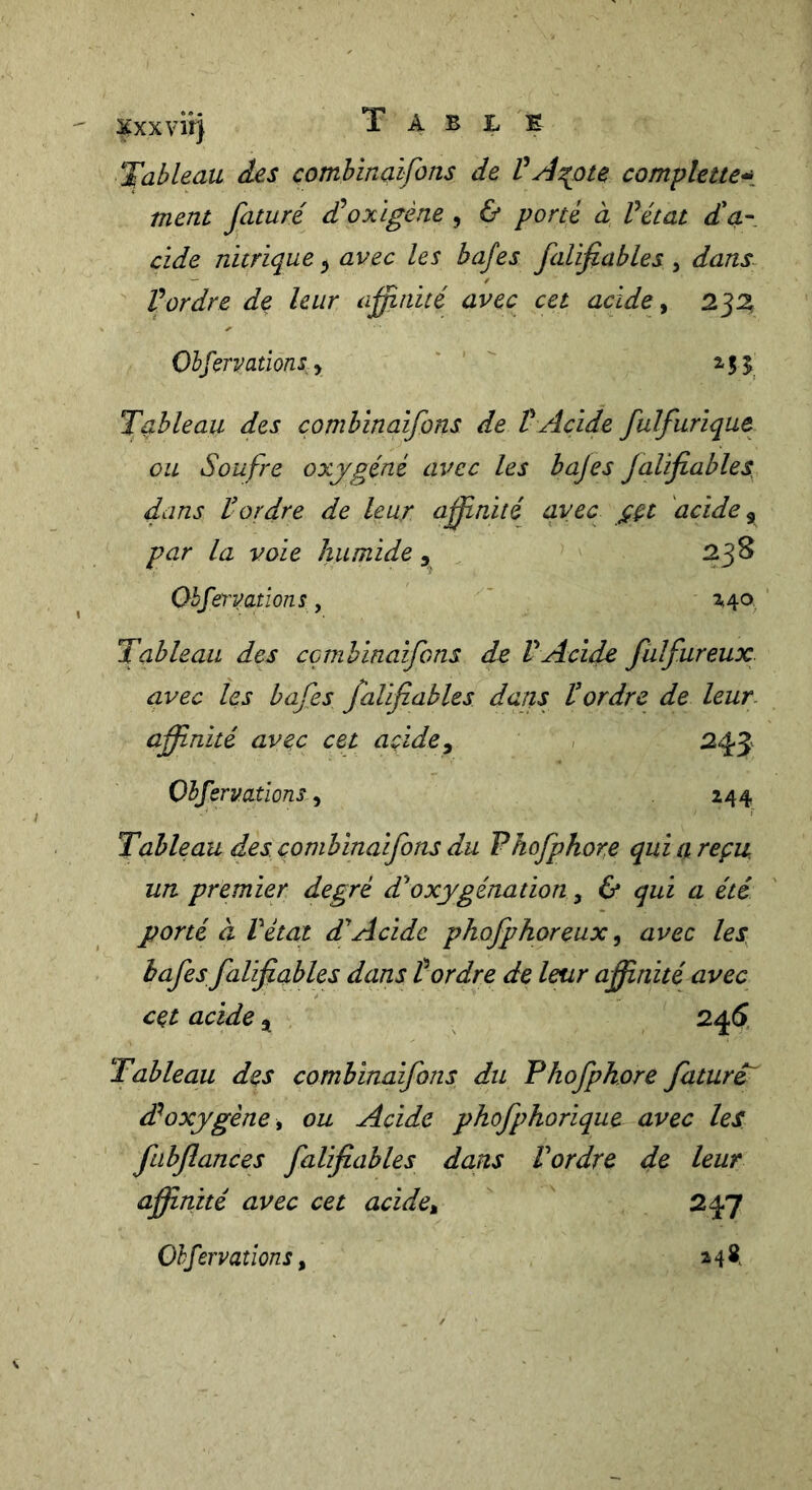 i^xxvirj Table tableau des comhinaifons de VA^ote complette-^, ment faturé (foxigène , 6* porté à Vétat (£a- eide nitrique ^ avec les bafes falifiables , dans Vordre de leur affinité avec cet acide ^ 23^ Obfervations y '  Tableau des çomhinaifons de V Acide fulfurique ou Soufre oxygéné avec les bajes jalifiables, dans Vordre de leur affinité avec yet acide ^ par la voie humide , 238 Ohfervations, 2i40 Tableau des cçmhinaifons de VAcide fulfureux. avec les bafes falifiables dans Vordre de leur, affinité avec cet açide^ , 24J ObfermtionSy 244 Tableau des comhinaifons du Fhofphor.e qui n reçu un premier degré ddxygénation ^ & qui a été porté à Vétai ddAcide phofphoreux y avec les^ bafes falifiables dans tordre de leur affinité avec cet acide 245 Tableau des combinaifons du Phofph.ore future d^oxygène y ou Acide phofphorique avec les fabfances falifiables dans tordre de leur affinité avec cet acide^ 247 Ohfervations y 248.