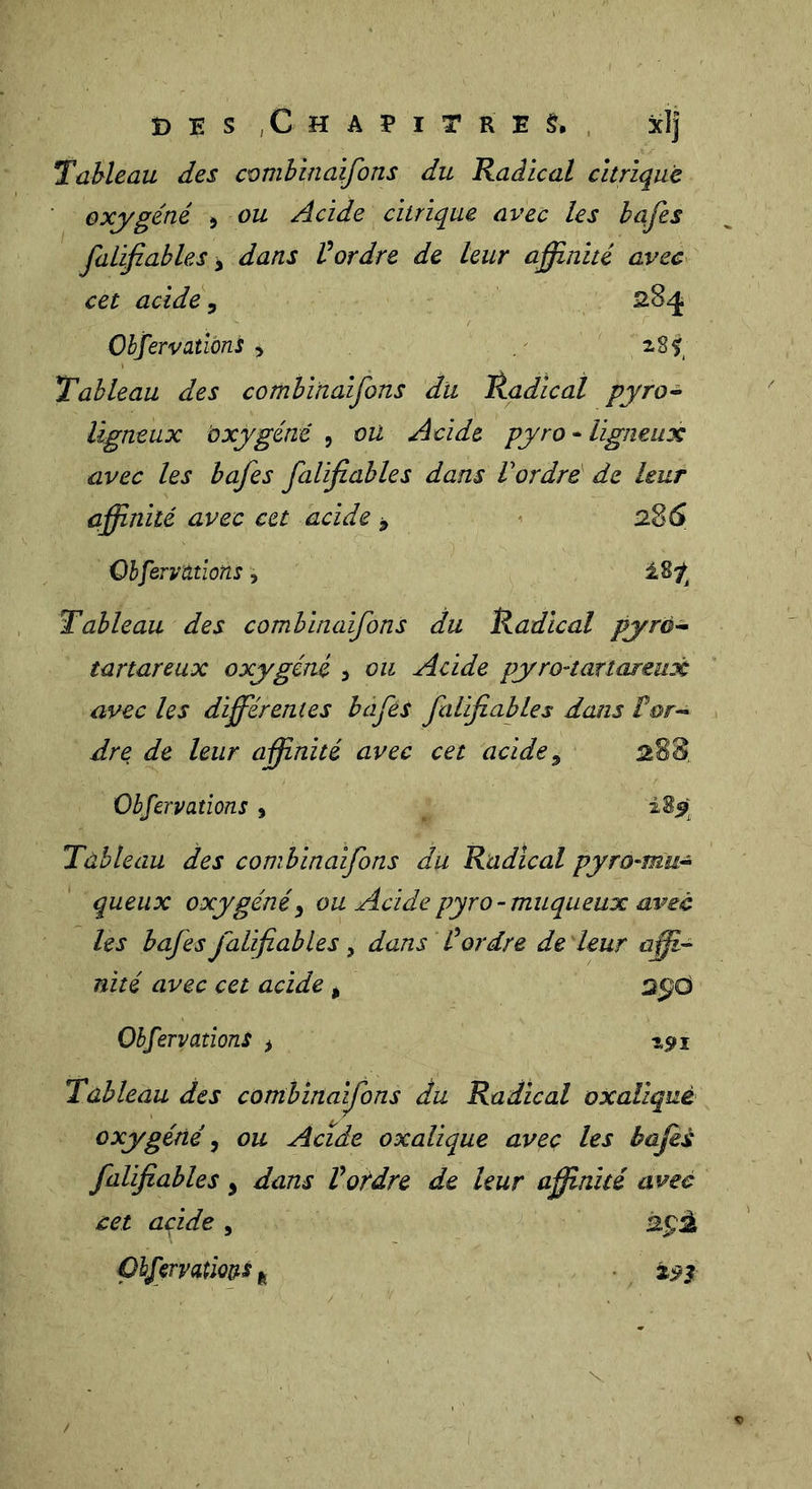 B E s ,C H A P I T R E xlj Tableau des combinaifons du Radical citrique oxygéné 5 ou Acide citrique avec les bafes falifiables y dans Vordre de leur affinité avec cet acide y 28^ Obfervatlàns y 28^ Tableau des comhinaifons du Radical pyro^ ligneux oxygéné , où Acide pyro • ligneux avec les bafes falifiables dans Vordré de leur affinité avec cet acide y ^ 286 Ohfervmons y Tableau des comhinaifons du Radical pyro’* tartareux oxygéné , ou Acide pyro-tartareux avec les differentes bafes falifiables dans /’ur- dre de leur affinité avec cet acide y 288 Ohfervations , Tableau des comhinaifons du Radical pyro-mu^ queux oxygéné y ou Acide pyro-muqueux avec les bafes falifiables, dans Ü ordre de leur affi- nité avec cet acide y 2^d Ohfervations &gt; 1,5» i Tableau des conibinaifons du Radical oxaliquè oxygéné y ou Acide oxalique avec les bafes falifiables, dans Votdre de leur affinité avec cet acide , Çhferyatms u zÿj