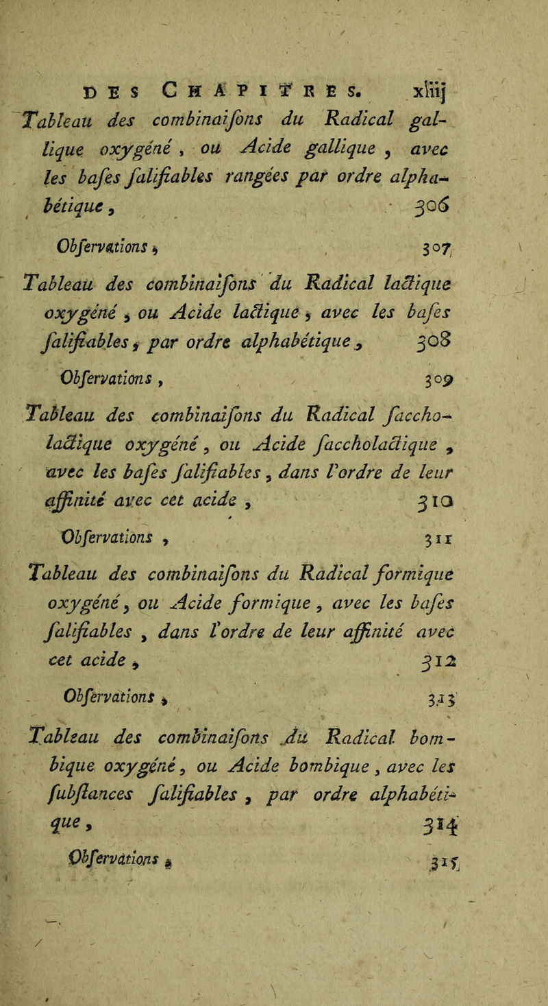 DES Chapitres. xlüj Tableau des combïnaifons du Radical gai- lique oxygéné * ou Acide gallique , avec les bafes falifiabks rangées par ordre alpha^ b étique ^ : 306 Ohftwmons êi 307^ Tableau des comhinaifoîiS du Radical laâique oxygéné j ou Acide laâique , avec les bafes falifiables^ par ordre alphabétique ^ 308 Obfervatiôns, 309 Tableau des combïnaifons du Radical faccho^ laâique oxygéné ^ ou Acide faccholaâiqiie , avec les bafes falifiables, dans Vordre de leur affinité avec cet acide , 31a Obfervatiôns , 511 Tableau des combinaifons du Radical formique oxygéné^ ou Acide formique, avec les bafes falifiables , dans tordre de leur affinité avec cet acide ^ Obfèrvatîons ^ 3.15' Tableau des combinaifons ju Radical hom- bique oxygéné, ou Acide bombique, avec les fubfiances falifiables , par ordre alphabéti- que y 31^ Ohfervâtms ^ jiy