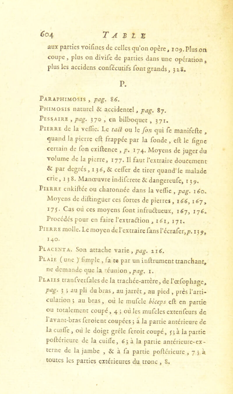 aux parties voifines de celles cju’on opère, lo^.Plus on coupe, plus on divife de parties dans une opération, plus les accidens confécutifs font grands, 318. P. Paraphimosis , pag. Phimosis naturel & accidentel, pag. 87. Pessaire , pag. 370 , en bilbocjuet , 371. Pierre de la veflîe. Le tacl ou le fort qui fe manifeftc , quand la pierre cft frappée par la fonde , eft le fignc certain de fon cxiftence , p, 174* Moyens de juger du volume de la pierre, 177. Il faut l’extraire doucement & par degrés, 136, & celfer de tirer quand’Ie malade crie ,138. Manœuvre indifcrete & dangereufe, 13 9. Pierre cnkiflce ou charonnée dans la vefîie , pag. 1^0. Moyens de diftinguer ces fortes de pierres, 166, 167, 175. Cas où ces moyens font infruélueux, 167, 17^. Procédés pour en faire l’cxtraélion , i^i, 171. Pierre molle. Le moyen de l’extraire fans l’écrafer,/». 159, 140. Placenta. Son attache V3.nt, pag. ii6. Plaie ( une ) (impie , fa te par un inftrument tranchant, ne demande que la ' éunion ,pag. 1. Plaies tranfverfales de la trachée-artère, de l’cefophage, 3 j pli du bras, au jarret, au pied , près l’arti- culation j au bras, ou le mufclc biceps eft en partie ou totalement coupé, 4 3 où les mufcles extenfeurs de 1 avant-bras feroient coupées ; a la partie antérieure de la cuifle , où le doigt grêle feroit coupé, à la partie pofterieure de la cuifte, à la partie antéricure-ex- terne de la jambe , & à fa partie poftérieure , 7 j à toutes les parties extérieures du tronc , 8.