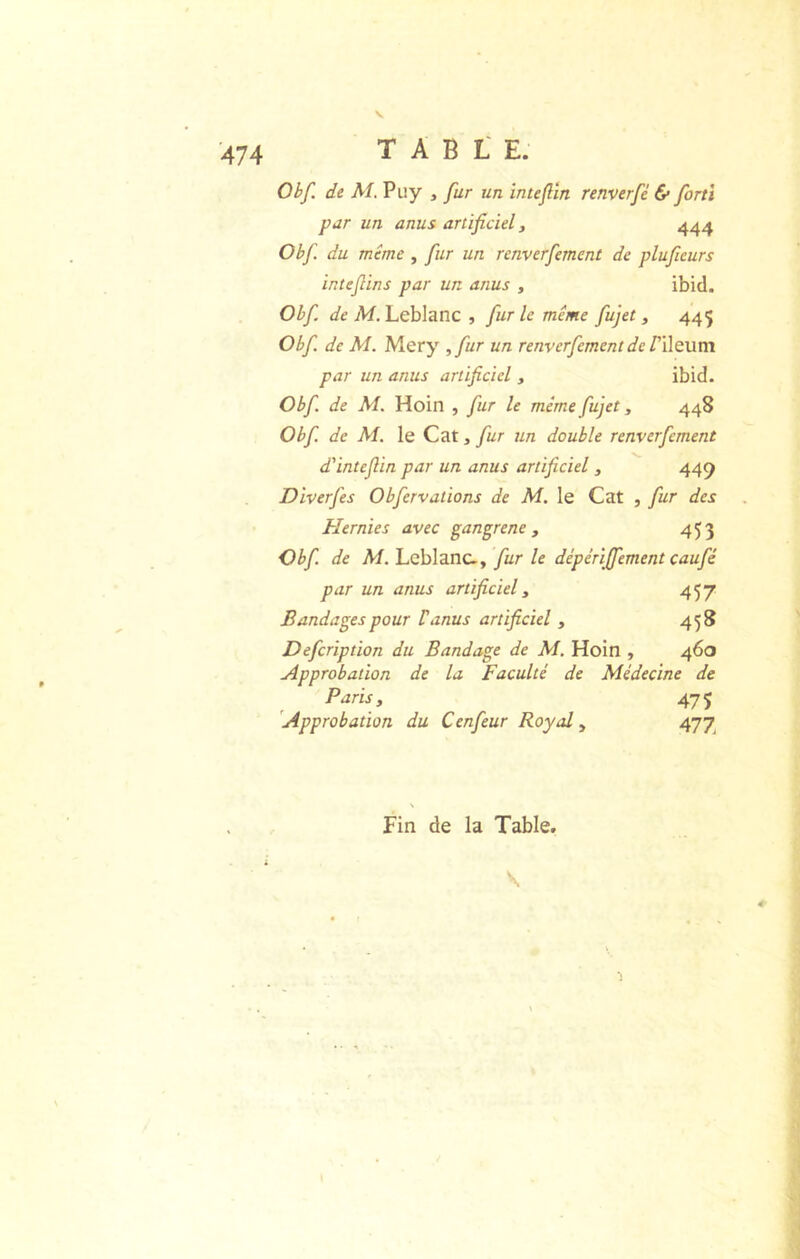 Ohf. de M. Puy , fur un intejlîn renverfé & forti par un anus artificiel, 444 Obf du même , fur un renverfement de pluficurs intefiins par un anus , ibid. Obf M. Leblanc , furie même fujet, 44Ç Obf. de M. Mery ,fur un renverfement de rÛQum par un anus artificiel y ibid. Obf de M. Hoin , fur le même fujet, 448 Obf de M. le Cat, fur tin double renverfement d'intefiin par un anus artificiel, 44(^ Diverfes Obfervations de M. le Cat , fur des Hernies avec gangrené, 453 Obf de M.hch\dinc.y fur le dépérijfement caufé par un anus artificiel, 457 Bandages pour Vanus artificiel , 458 Defcription du Bandage de AI. Hoin , 460 Approbation de la Faculté de Alédecine de Paris, 475 'Approbation du Cenfeur Royal, 477 Fin de la Table.