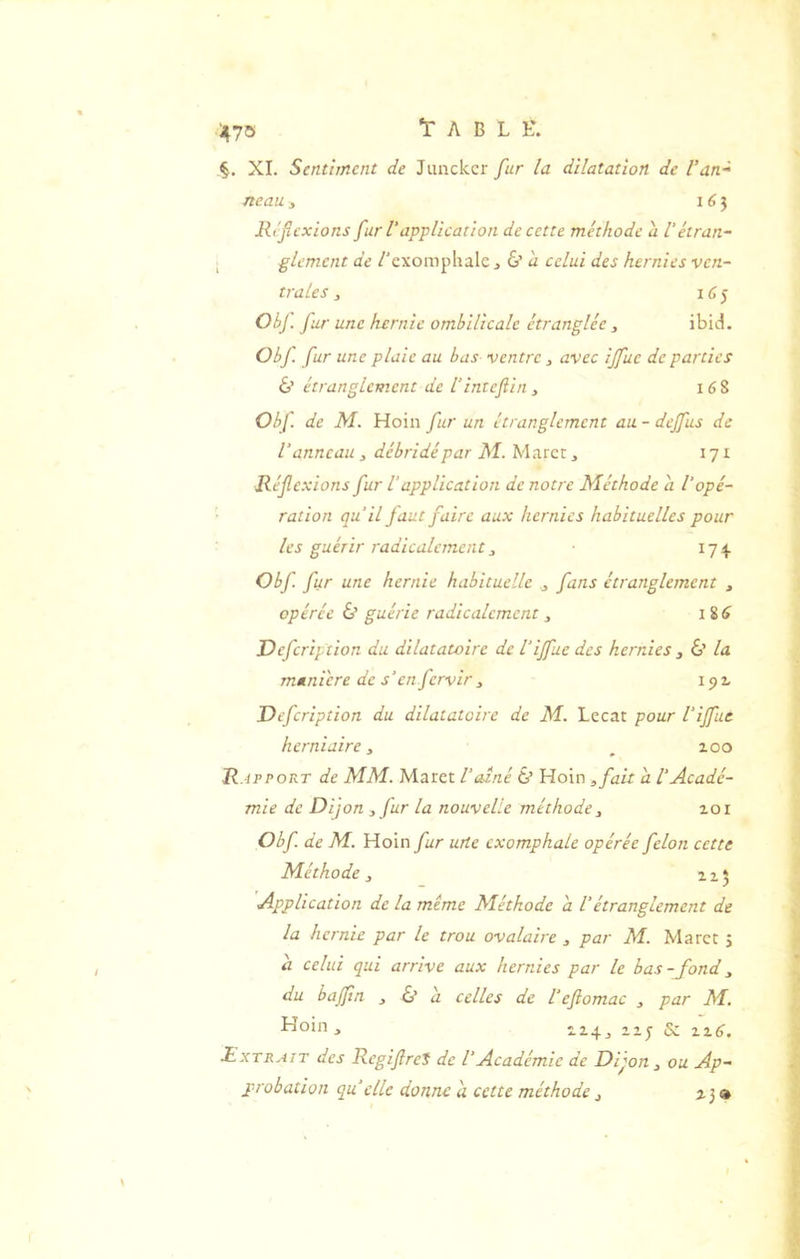 §. XI. Sentiment de Juncker fur la dilatation de l’an-* neau ^ 16 j Réflexions fur Vapplication de cette méthode a V étran- glement de /'exompliale, 6’ a celui des hernies ven- trales y 1^5 OhJ. fur une hernie ombilicale étranglée y ibid. Obf fur une plaie au bas ventre y avec ijfue de parties & étranglement de Uinteflin , 16 8 Obf. de M. Hoin fur un étranglement au - deffus de Vanneau y débridé par M. Marec , 171 Réflexions fur Vapplication de notre Méthode a l’opé- ration qu’il faut faire aux hernies habituelles pour les guérir radicalement y 174 Obf fur une hernie habituelle y fans étranglement , opérée & guérie radicalement y i 8^ Defeription du dilatatoire de l’iffue des hernies 3 & la maniéré de s’en fervir y 192, Defeription du dilatatoire de M. Lecat pour V ijfue herniaire y ^ 100 R.4PPorx.T de MM. Maret V aîné & Hoin yfait a l’Acadé- mie de Dijon y fur la nouvelle méthode y 101 Obf. de M. Hoin fur une exomphale opérée félon cette Méthode y 21J Application de la même Méthode a V étranglement de la hernie par le trou ovalaire y par M. Maret j a celui qui arrive aux hernies par le bas-Jondy du bafjin y Ù a celles de l’efiomac , par M. > î-2-4j ü; & ^i■6, IExtrait des Rcgiflrei de V Académie de Dijon , ou Ap- probation qu elle donne a cette méthode j 23 »