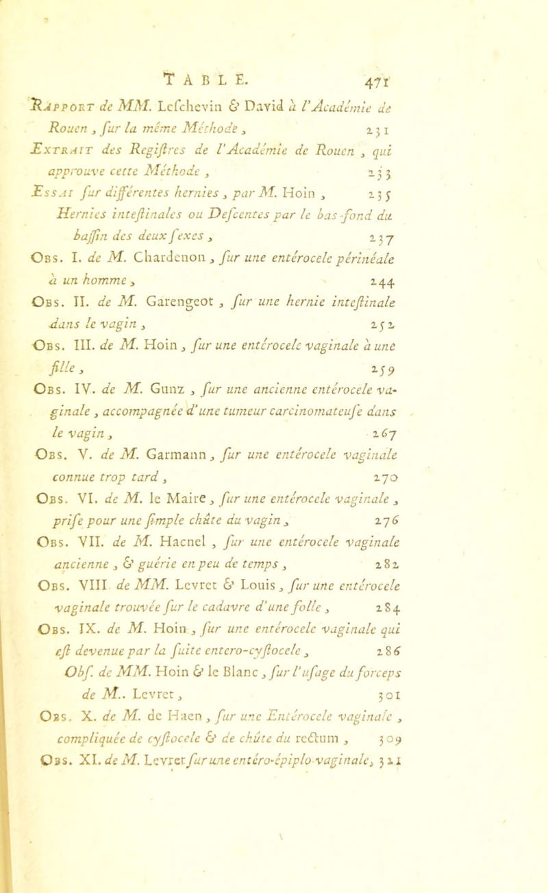 71.4PPORT de MAL Lcfchcviii 6’ David a VAcadémie de. Rouen J fur la même Méthode , 131 Extrait des Regiflrcs de VAcadémie de Rouen , qui approuve cette Alétkode , 2.3 3 Essai fur différentes hernies , par Ai. Hoin , 135 Hernies inteftinales ou Defcentes par le bas-fond du baffin des deux J exes , 13 Obs. I. de M. Cliardenon J fur une entérocele périnéale à un homme > 144 Obs. II. de M. Garengeot , fur une hernie inteflinale dans le vagin ^ 1 j 2, Obs. III. de M. Hoin, fur une entérocele vaginale a une fille y z;9 Obs. IV. de M. Gunz , fur une ancienne entérocele va- ginale , accompagnée d‘une tumeur carcinomateufe dans le vagin y 1^7 Obs. V. de M. Garmann j fur une entérocele vaginale connue trop tard y zyo Obs. VI. de M. le Maire ^ fur une entérocele vaginale y prife pour une f.mple chute du vagin y 17^ Obs. VII. de M. Haenel , fur une entérocele vaginale ancienne y &' guérie en peu de temps y 2 8z Obs. VIII de MM. Levret & 'Louis y fur une entérocele vaginale trouvée fur le cadavre d'une folle y 284 Obs. IX. de M. Hoin , fur une entérocele vaginale qui ejl devenue par la fuite entcro-cyfloccle 2 8 ^ Obf de MM. Hoin & le Blanc, fur l’ufage du forceps de M.. Levret y 301 Obs. X. de M. de Haen , fur une Entérocele vaginale , compliquée de cyftocele & de chiite du rcdliim , 309 Obs. al de M. Levret far une entcro-épiplo vaginale y 321