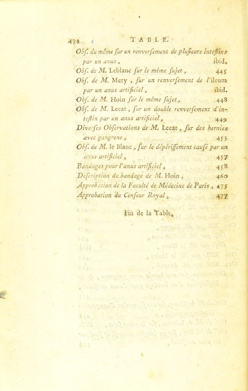 c t T A B L e: • Obf. du même fur un rcnvcrfcnient de plujîeurs tntefîns^ par un anus ^ ibid» Obf de M. Leblanc fur le même fujet445 Obf de M. Mcry , fur un renverfement de /'ilcum par un anus artificiel ^ ibid. Obf. de M. Hoin fur le meme fujet y 448 Obf. de M. Lecat j fur un double renverfement d’in’-. teftin par un anus artificiel y 449 Diverfes Obfervations de M. Lecat j fur des hernies avec gangrène y .. 455 Obf de M. le Blanc y fur le dcpcrififemcnt caufé par un anus artificiel y ■ 457 Banàages pour l’anus artificiel y 458 Defeription du bandage de M. Hoin y 4^0 Approbation de la Faculté de Médecine de Paris j 47^ Approbation du Cenfeur Royal y 477 ^ ' fin de la Table, l