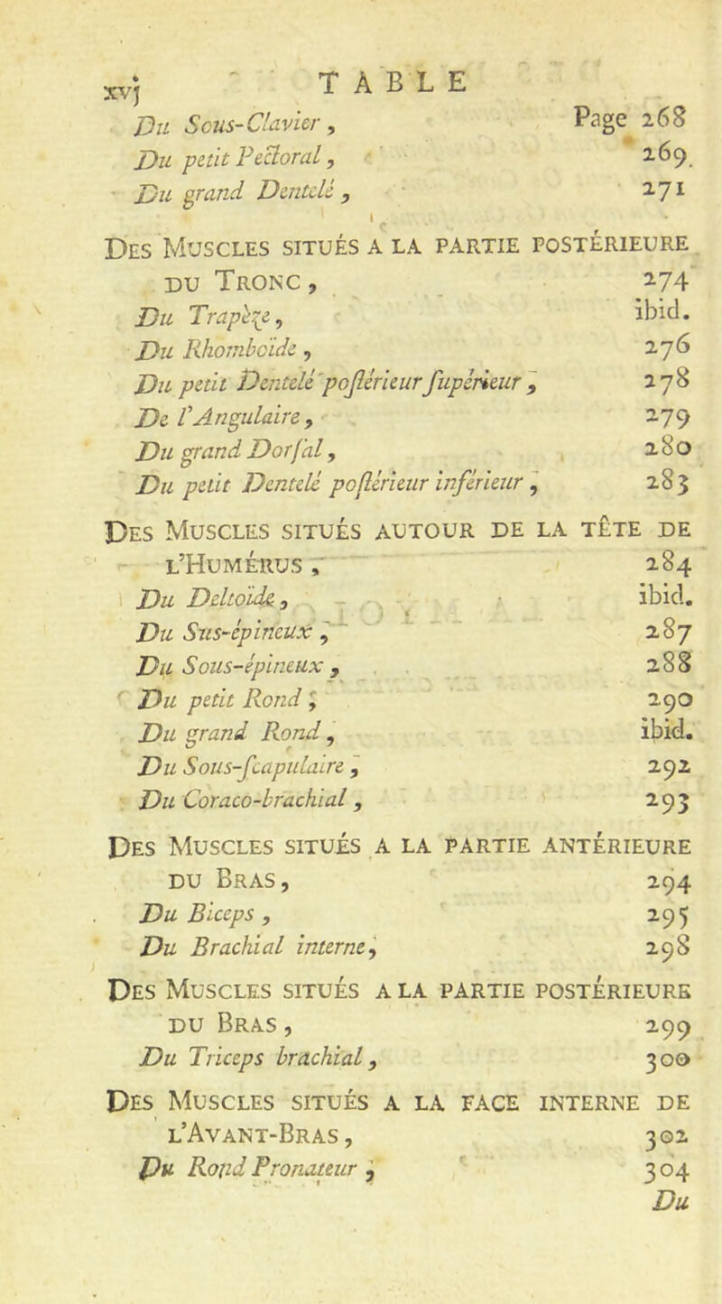 xvj ' TABLE l)iL S eus-Clavier , Du petit FeBoral, ' Dit grand Dentelé , Page 268 *269. 171 Des Muscles situés a la partie postérieure DU Tronc , _ 2.74 Du Trapc'^e^ ibicl. Du Rhornbcide, 276 Dit petit Dentelé'pojîérieurfupérieur^ 278 De rAngulaire , 279 Du grand Dorfal, 280 Du petit Dentelé pojîérietir inférieur I 283 Des Muscles situés autour de la tête de r- l’Humérus 7' ‘ 2.84 i Du DdtoidA, T *2) Du Sus-épineux ^ ~ 287 Dit Sous-épineux J . . _ 288 C Du petit Rond y ^ ' 290 Du grand Rond, - i|3i<i. Du Sous-fcapillaire ÿ 292 Du Coraco-brachial, 295 Des Muscles situés a la partie antérieure du Bras, 294 Du Biceps, *' 295 Du Brachial interne^ 29S Des Muscles situés a la partie postérieurs DU Bras, 299 Du Triceps brachial, 300 Des Muscles situés a la face interne de l’Avant-Bras, 302 l)u Rond Pronateur , 3 04 Du