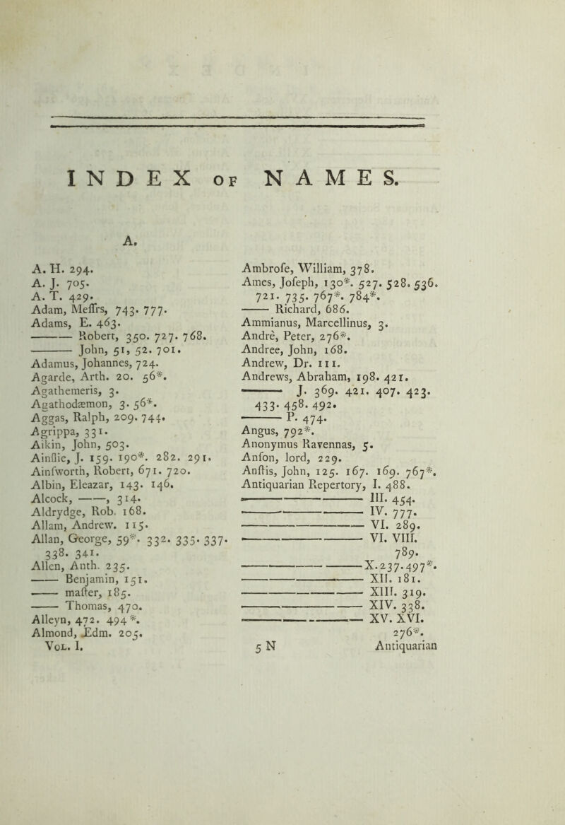 —— INDEX of NAMES. A. A. H. 294. A. J. 705. A. T. 429. Adam, Meflrs, 743. 777. Adams, E. 463. Robert, 350. 727. 768. John, 51, 52. 701. Adamus, Johannes, 724. Agarde, Arth. 20. 56*. Agathemeris, 3. Agathodsmon, 3. 56*. Aggas, Ralph, 209. 744. Agrippa, 331. Aikin, John, 503. Ainflie, J. 159. 190*. 282. 291. Ainfworth, Robert, 671. 720. Albin, Eleazar, 143* 146. Alcock, , 314* Aldrydge, Rob. 168. Allam, Andrew. 115. Allan, George, 59*. 332. 335. 337. 338. 341. Allen, Anth. 235. Benjamin, 151. matter, 185. Thomas, 470. Alleyn, 472. 494 *. Almond, JEdm. 205, Ambrofe, William, 378. Ames, Jofeph, 130*. 527. 528. 536. 721. 735. 767*. 784*. Richard, 686. Ammianus, Marcellinus, 3. Andre, Peter, 276*. Andree, John, 168. Andrew, Dr. in. Andrews, Abraham, 198. 421. J. 369. 421. 407. 423. 433- 458. 492* P. 474. Angus, 792*. Anonymus Ravennas, 5. Anfon, lord, 229. Anttis, John, 125. 167. 169. 767*. Antiquarian Repertory, I. 488. 111. 454. • * IV- 777- VI. 289. VI. VIII. 789. x.237.497*. XII. 181. XIII. 319. XIV. 338. XV. XVI. 276*.