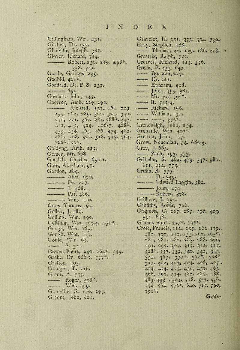 Gillingham, Win. 451. Girdler, Dr. 173. Glanville, Jofeph, 381. Glover, Richard, 724. ■ Robert, 250. 289. 298*. 338- 3 A1- Goade, George, 235. Godbid, 491 *. Goddard, Dr. F. S. 232, 651. Goedart, John, 145. Godfrey, Amb. 229. 293. Richard, 157. 162. 209. 255. 262. 289. 322. 325. 340. 35^, S31' 367- 384- 3s8*- 397- 422, 403, 404. 406-7. 408*. 455> 456- 463- 466. 474. 482. 488. 508. 522. 518. 717. 764. 768*. 777. Goldyng, Arth. 223. Gome?, Mr. 668. Goodall, Charles, 650-1. Goos, Abraham, 91. Gordon, 289. Alex, 670. Dr. 227. ——“ J- 368- — Pat. 486. ——-- Wm. 440. Gore, Thomas, 50. polley, J. 189. Goffing, Wm. 299. Goftling, Wm. 453-4. 492*. Gouge, Wm. 765. Gough, Wm. 575. Gould, Wm. 69. s- 321- Gower, Foote, 250. 264*. 345, Grabe, Dr. 666-7. 777*. Grafton, 303. Granger, T. 516. Grant, A. 757. Roger, 568*. Wm. 699. Granville, G. 189. 297. Graunt, John, 621. Gravelot, H. 35!. 373. 554. 739* Gray, Stephen, 468. Thomas, 42. 139. 186. 228; 'r Greatrix, Ralph, 753. Greaves, Richard, 125. 376. Green, B. 455. 640. Bp. 226, 227.. ■ Dr. 221. • Ephraim, 428. ■ John, 455. 581, Mr. 405. 792*. ft; 753-d- Richard, 296. • William, 1 30. —> 37z*- Grenehalgh, John, 254. Grenville, Wm. 407*, Gretton, John, 147. Grew, Nehemiah, 54. 662-3. Grey, J. 663. —— Zach. 193. 333. Gribelin, S. 469. 479. 547. 580*. 6n, 612. 775. Griffin, A. 779. Dr. 349. « Edward Laggin, 380. -John, 274. Robert, 378. Griffiere, J. 754- Griffiths, Roger, 726. Grignion, C. 207. 287. 290. 403. _ 554. 648. Grimm, 299*. 407*. 791*. Grofe, Francis, 112. 157. 162. 179. 180. 209, 210. 255. 262. 265*. 280, 281, 282, 283. 288. 290, W1- 293- 3°7- 3ll- 322- 325* 328*. 337. 339, 340. 342, 343. 351- 367j 37°*- 372*- 3®* 397. 402, 403, 404. 406, 407 . 4i3- 434- 455> 45^ 457- 463 466, 467. 474. 482. 487, 488, 489. 493*. 504. 5 18. 522. 536. 554. 564. 572*. 640. 717. 790, 791*. Grofe