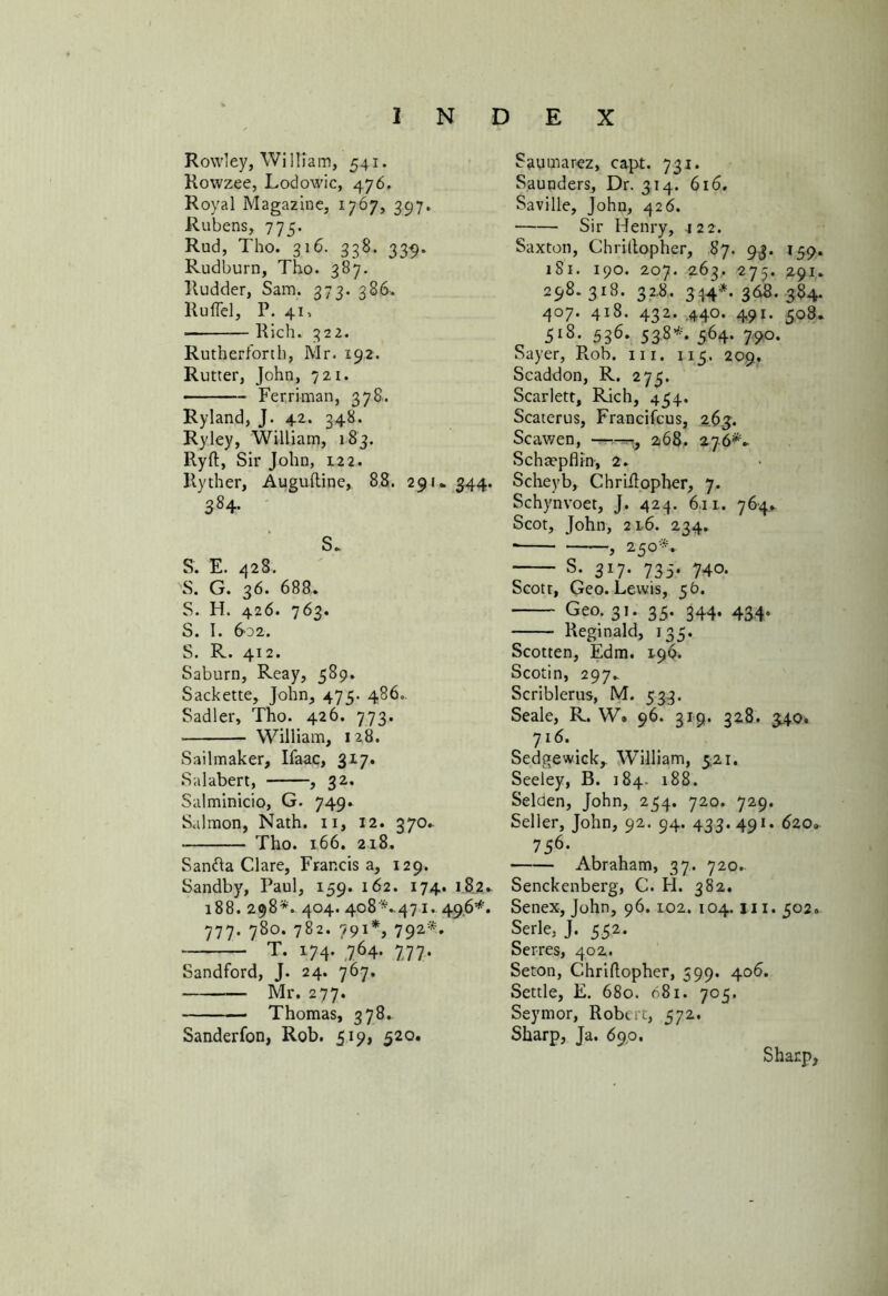 Rowley, William, 541. Rowzee, Lodowic, 476. Royal Magazine, 1767, 397, Rubens, 775. Rud, Tho. 316. 338. 33-9. Rudburn, Tho. 387. Rudder, Sam. 373. 386. Ruflel, P. 41, • Rich. 322. Rutherforth, Mr. 192. Rutter, John, 721. Ferriman, 378. Ryland, J. 42. 348. Ryley, William, 183. Ryft, Sir John, 122. Ryther, Auguftine, 88. 29 u 344. 384- S. S. E. 428. S. G. 36. 688. S. H. 426. 763. S. I. 602. S. R. 412. Saburn, Reay, 589. Sackette, John, 475. 486.. Sadler, Tho. 426. 773. William, 128. Sailmaker, Ifaac, 317* Salabert, , 32. Salminicio, G. 749. Salmon, Nath. 11, 12. 370. Tho. 166. 218. Sanfla Clare, Francis a, 129. Sandby, Paul, 159. 162. 174. 182* 188. 298*.. 404. 408^.471. 49.6*. 777. 780. 782. 791*, 792*. T. 174. 764. 777. Sandford, J. 24. 767. Mr. 277. Thomas, 378. Sanderfon, Rob. 519, 520. Saumarez, capt. 731. Saunders, Dr. 314. 616. Saville, John, 426. Sir Henry, 122. Saxton, Chriltopher, 87. 93. 159. 181. 190. 207. 263, 275. 291. 298. 318. 32.8. 344*. 368. 384. 407. 418. 432. .440. 491. 508. 5lS- 536* 538*- 564- 79°* Sayer, Rob. in. 115. 209. Scaddon, R. 275. Scarlett, Rich, 434. Scaterus, Francifcus, 2.63. Scawen, — 268. 276*.- Scharpflin, 2. Sclieyb, Chriflopher, 7. Schynvoet, J. 424. 611. 764. Scot, John, 216. 234. ■ ? 250-*.. s- 3l7- 735- 740. Scott, Geo. Lewis, 5b. Geo. 31. 35. 344. 43,4. Reginald, 135. Scotten, Edm. 196. Scotin, 297. Scriblerus, M. 533. Seale, R. W» 96. 319. 328. 340. 716. Sedgewick, William, 5.21. Seeley, B. 184. 188. Selden, John, 254. 720. 729. Seller, John, 92. 94. 433.491. 6zo» 7 56- Abraham, 37. 720.. Senckenberg, C. H. 382. Senex, John, 96. 102. 104. hi. 502. Serle, J. 552. Serres, 402. Seton, Chriftopher, 599. 406. Settle, E. 680. 681. 705, Seymor, Robert, 572. Sharp, Ja. 690. Sharp,