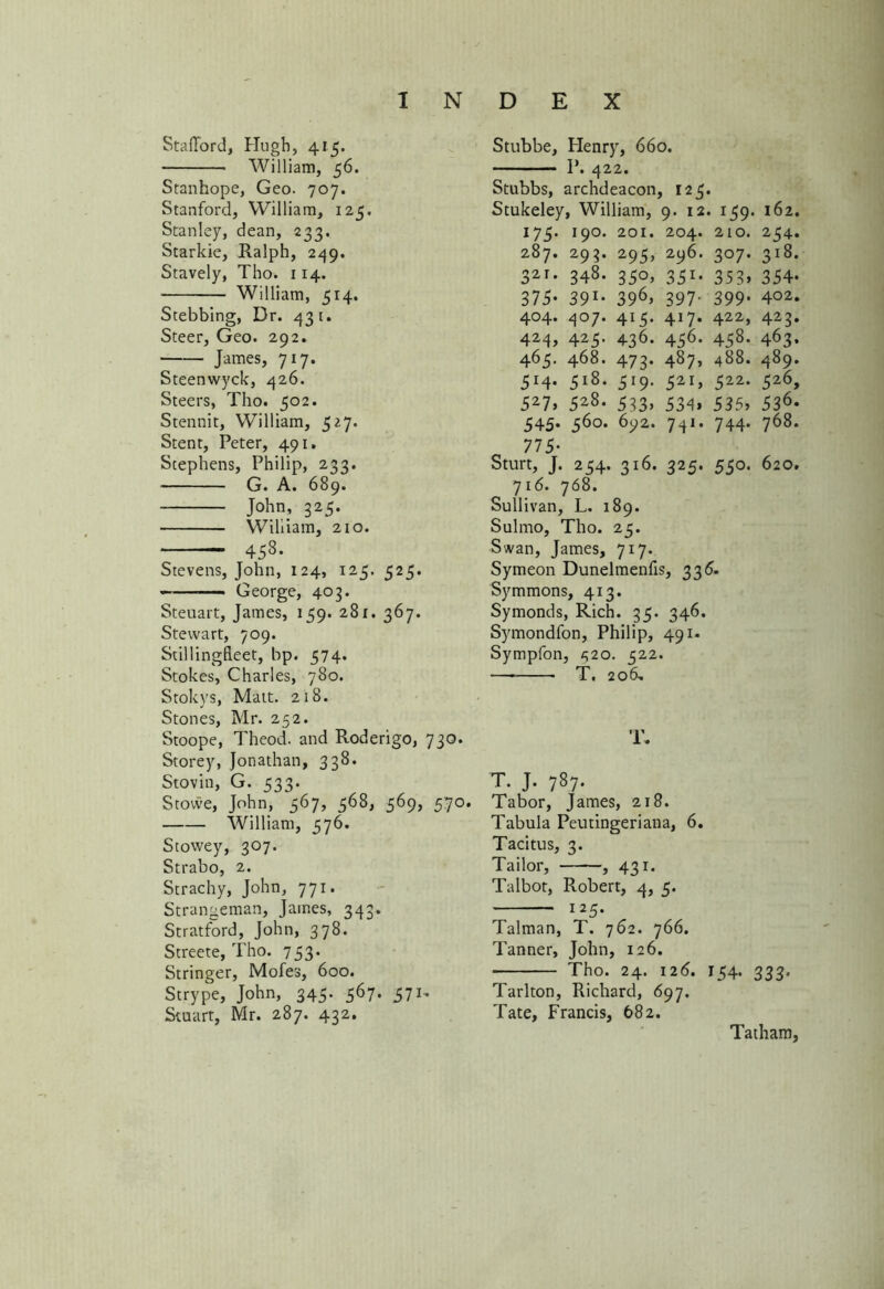 Stafford, Hugh, 415. William, 56. Stanhope, Geo. 707. Stanford, William, 125. Stanley, dean, 233. Starkie, Ralph, 249. Stavely, Tho. 114. William, 514. Stebbing, Dr. 431. Steer, Geo. 292. James, 717. Steenwyck, 426. Steers, Tho. 502. Stennit, William, 527. Stent, Peter, 491. Stephens, Philip, 233. ■ G. A. 689. John, 325. William, 210. * 45^* Stevens, John, 124, 125. 525. -——— George, 403. Steuart, James, 159. 281. 367. Stewart, 709. Stillingfleet, bp. 574. Stokes, Charles, 780. Stokys, Matt. 218. Stones, Mr. 252. Stoope, Theod. and Roderigo, 730. Storey, Jonathan, 338. Stovin, G. 533. Stowe, John, 567, 568, 569, 570. William, 576. Stowey, 307. Strabo, 2. Strachy, John, 771. Strangeman, James, 343. Stratford, John, 378. Streete, Tho. 753. Stringer, Mofes, 600. Strype, John, 345. 567. 571, Stuart, Mr. 287. 432. Stubbe, Henry, 660. P. 422. Stubbs, archdeacon, 125. Stukeley, William, 9. 12. 159. 162. 175. 190. 201. 204. 210. 254. 287. 293. 295, 296. 307. 318. 32T. 348. 350, 351. 353, 354. 375- 391- 396> 397- 399- 402. 404. 407. 415. 417. 422, 423. 424, 425. 436. 456. 458. 463. 465. 468. 473. 487, 488. 489. 514- 5l8- 5l9- 52I> 522* 526, 527> 528- 533> 53d> 535, 536* 545. 560. 692. 741. 744. 768. 775* Sturt, J. 254. 316. 325. 550. 620. 716. 768. Sullivan, L. 189. Sulmo, Tho. 25. Swan, James, 717. Symeon Dunelmenfis, 336. Symmons, 413. Symonds, Rich. 35. 346. Symondfon, Philip, 491. Sympfon, 420. 522. — T. 206, T. T. J. 787. Tabor, James, 218. Tabula Peutingeriana, 6. Tacitus, 3. Tailor, , 431. Talbot, Robert, 4, 5. 125. Talman, T. 762. 766. Tanner, John, 126. Tho. 24. 126. 154. 333* Tarlton, Richard, 697. Tate, Francis, 682. Tatham,