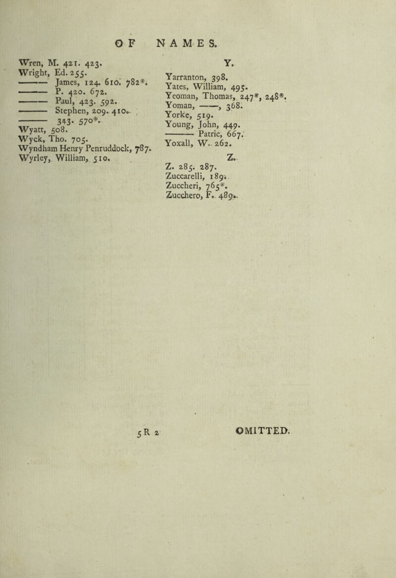 Wren, M. 421. 423. Wright, Ed. 255. - ■ -— James, 124. 610. 782** • -— P. 420. 672. Paul, 423. 592. - Stephen, 209. 41CV 343- 57°*- Wyatt, 508. Wyck, Tho. 705. Wyndham Henry Penruddock, 78 7. Wyrley, William, 510. Y. Yarranton, 398. Yates, William, 495. Yeoman, Thomas, 247*, 248*. Yoman, , 368. Yorke, 519. Young, John, 449. Patric, 667; Yoxall, Wo 262. Z. Z. 285. 287. Zuccarelli, 189; Zuccheri, 765*. Zucchero, F.. 489*. 5R 2 OMITTED,