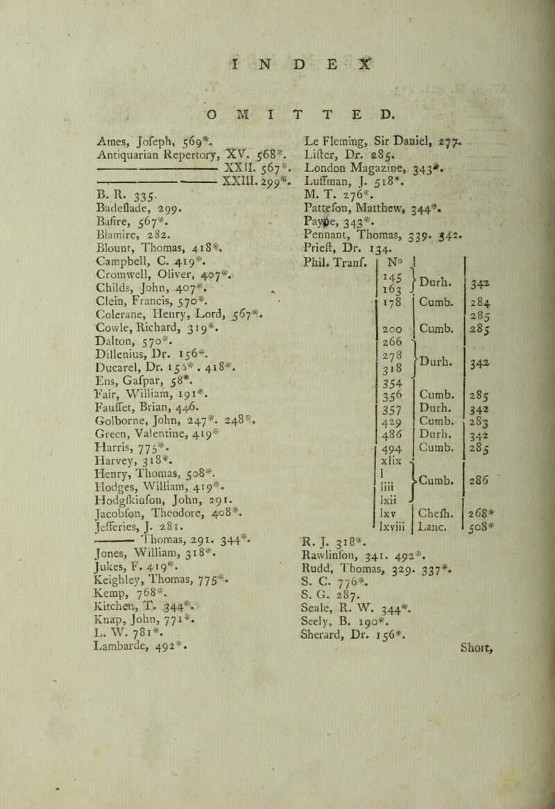 o M I T TED. Ames, Jofeph, 569*. Antiquarian Repertory, XV. 568*. XXII. 567*. XXIII. 299*. B. 11. 335. Badeflade, 299. Baft re, 567*. Biamire, 282. Blount, Thomas, 418*. Campbell, C. 419*. Cromwell, Oliver, 407*.- Childs, John, 407*. * Clein, Francis, 570*. Colerane, Henry, Lord, 567*. Covvle, Richard, 319*. Dalton, 570*. Dillenius, Dr. 156*. Ducarel, Dr. 150* . 418*. Ens, Gafpar, 58*. Fair, William, 191*. Fauffet, Brian, 446. Golborne, John, 247*. 248*0 Green, Valentine, 419* Harris, 775** Harvey, 318*. Henry, Thomas, 508*. Hodges, William, 419*. Hodgfkinfon, John, 291. Jacobfon, Theodore, 408*. Jefferies, J. 281. Thomas, 291. 344*. Jones, William, 318*. jukes, F. 419^. Keighley, Thomas, 775*. Kemp, 768*. Kitchen, T. 344*. Knap, John, 771*. L. W. 781*. Lambarde, 492*. Le Fleming, Sir Daniel, 277* Lifter, Dr. 285. London Magazine, 343*. Luffman, J. 518*. M. T. 276*. Pattefon, Matthew, 344*, Pay^e, 343*. Pennant, Thomas, 339. 342. Prieft, Dr. 134. Phil. Tranf. N° 1 H 5 ) l63 \ 178 200 266 278 318 ! 354 356 35 7 429 486 494 xlix 1 liii Ixii lxv Ixviii R. J. 318*. Rawlinfon, 341. 492*. Rudd, Thomas, 329. 337*. S. C. 776*. S. G. 287. Seale, R. W. 344*. Seely, B. 190*. Sherard, Dr. 156*. Durh. 342 Cumb. 284 285 Cumb. .285 'Durh. 342 Cumb. 285 Durh. 342 Cumb. 283 Durh. 342 Cumb. 285 ■ Cumb. 285 Cheih. 268* Lane. 5° 8* Short,