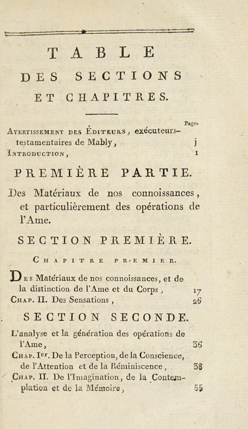 / TABLE DES SECTIONS * ET CHAPITRES. Avertissement des Editeurs , executeurs- testamentaires de Mably, - j Introduction, i PREMIÈRE PARTIE. Des Matériaux de nos connoissances, et particulièrement des opérations de l’Ame. \ SECTION PREMIÈRE. Chapitre p r * e m i e r. jj es Matériaux de nos connoissances, et de la distinction de l’Ame et du Corps , \y Chap. II. Des Sensations , 26 SECTION SECONDE. L’analyse et la génération des opérations de l’Ame, 36 Ch ap. Ier. De la Perception, de la Conscience, de l’Attention et de la Piéminiscence , 38 / Ch ap. II. De l’Imagination, de la Contejn- plation et de la Mémoire, 55