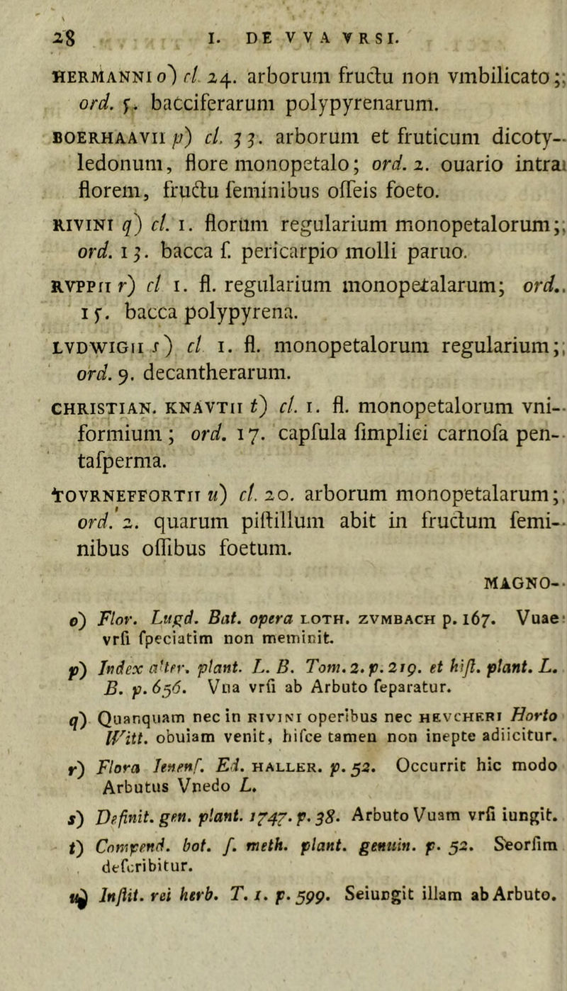 HERMANNi o') rl. 24. arboruiii fruclu non vmbilicato;; ord. y. baCciferarum polypyrenarum. BOERHAAvn/;) cl. arboruiii et fruticum dicoty- ledonum, flore inonopetalo; ord. x. ouario intrai florem, frudu feminibus offeis foeto. RiviNi q) cl. I. florum regularium monopetalorum;; ord. I ^. bacca f. pericarpio molli paruo. RVPPfi r) cl I. fl. regularium monopeialarum; ord,, I f, bacca polypyrena. LVDWiGii j) cl I. fl. monopetalorum regularium;; ord. 9. decantherarum. CHRisTiAN. KNAVTii t) cl. I. fl. monopctalorum vni-- formium ; ord. 17. capfula limpliei carnofa pen- tafperma. tovRNEEFORTiT u) cl. 2 0. arborum monopetalarum;, ord. X. quarum pittillum abit in fructum femi- nibus offibus foetum. MAGNO-- e) Flor. Lufid. Bat. opera loth. zvmbach p. 167. Vuae* vrfi fpeciatim non meminit. f) ) Index aHfr. piant. L. B. Tonu2.p.2ig. et hijl. piant. L. B. p.6^6. Vna vrfi ab Arbuto feparatur. q) Quanquam nec in rivini operibus nec hevcheri Horto iFitt. obuiam venit, hifce tamen non inepte adiicitur. r) Flora lenenf. Ei. haller. p. 53. Occurrit hic modo Arbutus Vnedo L, x) Definit, gen. piant. j^4^.p. 38. Arbuto Vuam vrfi iunpjit. i) Cnnipend. bot. f. meth. piant, gemitn. p. 52. Seorfira deforibitur. Inflit. rei herb. T. i. p. 599. Seiungit illam ab Arbuto.
