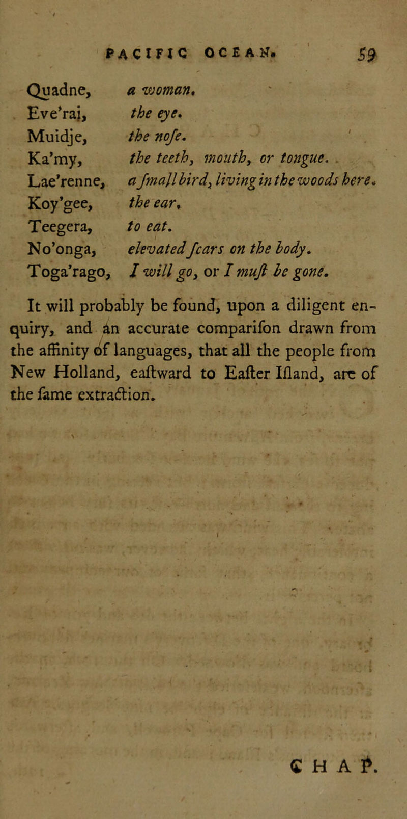 Quadne, Eve’rai, Muidje, Ka’my, Lae’renne, Koy’gee, Teegera, No’onga, Toga’rago, a woman, the eye. the noje. the teeth, mouth, or tongue, a /mail bird; living in the woods here. the ear, to eat. elevatedfears on the body. I will go, or I mufi be gone. It will probably be found, upon a diligent en- quiry, and an accurate comparifon drawn from the affinity of languages, that all the people from New Holland, eaftward to Eafter Illand, arc of the fame extraction. » t C H A t.