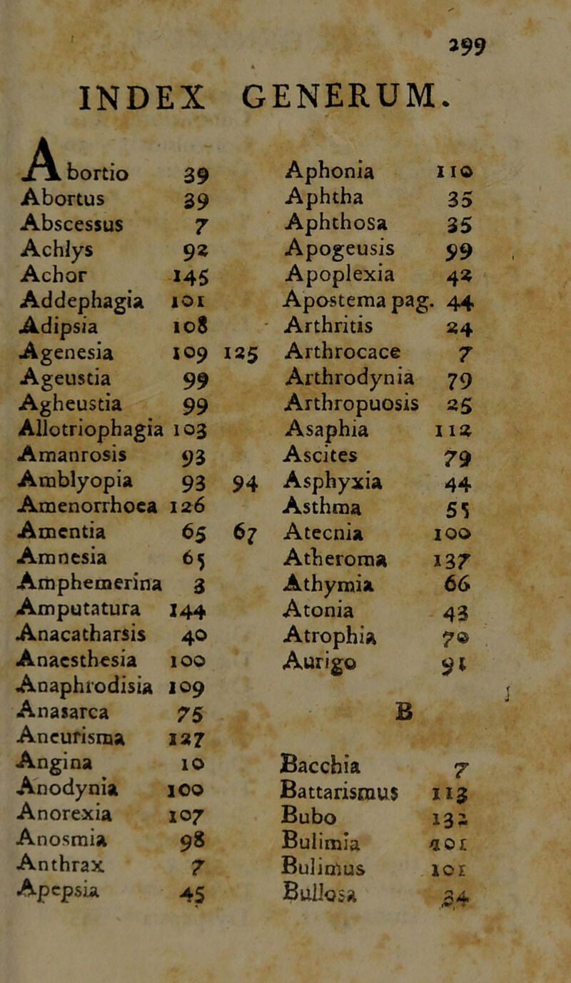 r INDEX GENERUM. .A*, bortio 39 Aphonia I IO Abortus 39 Aphtha 35 Abscessus 7 Aphthosa 35 Achlys 92 Apogeusis 99 Acbor J45 Apoplexia 42 Addephagia IOI Apostema pag. 44 Adipsia 108 Arthritis 24 Agenesia 109 125 Arthrocace 7 Ageuscia 99 Arthrodynia 79 Agheustia 99 Arthropuosis 25 AUotriophagia 103 Asaphia 112 Amaurosis 93 Ascites 79 Amblyopia 93 94 Asphyxia 44 Amenorrhoea 126 Asthma 55 Amentia 65 67 Atecnia 100 Amnesia Atheroma 137 Amphemerina 3 Athymia 66 Amputatura 144 Atonia 43 Anacatharsis 40 Atrophia 7© Anaesthesia 100 Aurigo 91 Anaphrodisia 109 Anasarca 75 B Aneurisma 127 Angina 10 Bacchia 7 Anodynia 100 Battarisraus 113 Anorexia 107 Bubo 132 Anosmia 98 Bulimia 410 E Anthrax 7 Bulimus lOE Apcpsia 45 Bullosa 5,4