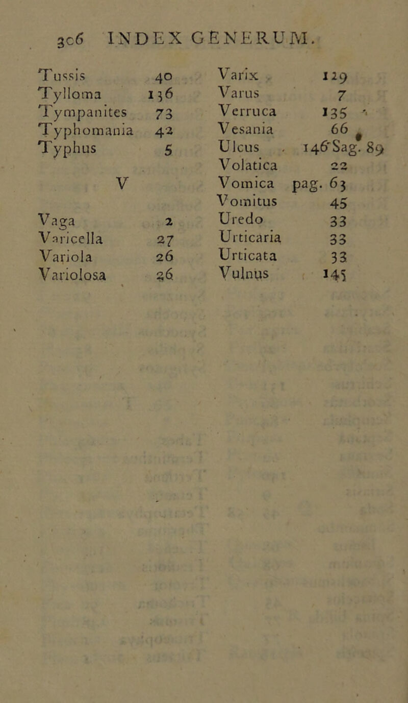 Tussis 40 Varix 129 Tyllama Tympanites 1 }6 V arus 7 73 Verruca 135 '• Typhomania 42 Vesania 66 # Typhus 5 Ulcus Volatica 146'Sag. 89 0 O V Vomica Vomitus pag. 63 45 Vaga a Uredo 33 Varicella 27 Urticaria 33 Variola 26 Urticata 33 Variolosa 26. Vulnps 145