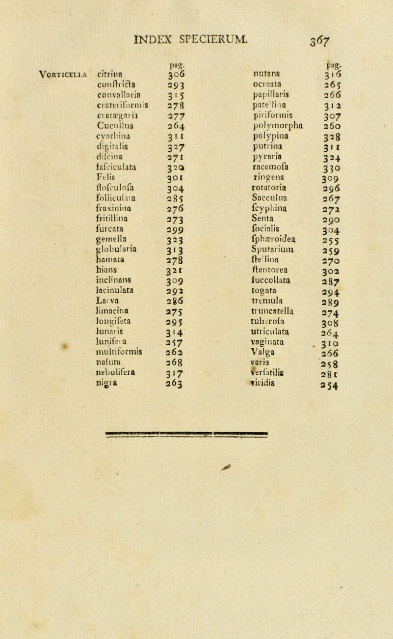 paS- pag. conflricla 293 ocreata 265 convnllniia 3'5 papillaris 266 ciTitei iformis 278 pate'lina 3 I 2 ci Gtffgai ii 277 piriformis 307 Cucullus 264 polymorpha 260 cynrliina 3H polypina 328 digitalis 3*7 putrina 311 dili-ina 271 pyraria 324 fafciculata 320 racemofa 330 Felis 301 ringens 309 flofculofa 304 rotatoria 296 fnllicul.ua 285 Saccutns 267 fiasinina 276 fcypliina 272 fritillina 273 Senta 200 furcata 299 focialis 304 gemella 323 fph.Tioicfea 255 clobularia 313 Sputariuin 259 haiuaca 278 fteUina 270 hians 321 flentorea 302 inclinans 309 luccollata 287 lacinulata 292 togata 294 La; va 286 tremula 289 iiinacina 275 truncatella 274 longifeta 295 tub.rofa 308 lunaris 3'4 utriculata 264 lunifeia 257 vagi nata . 310 multiformis 263 Valga 266 nafura 268 varia 258 nehulifera 317 veriiitilis 28 t nigra 263 viridis 254